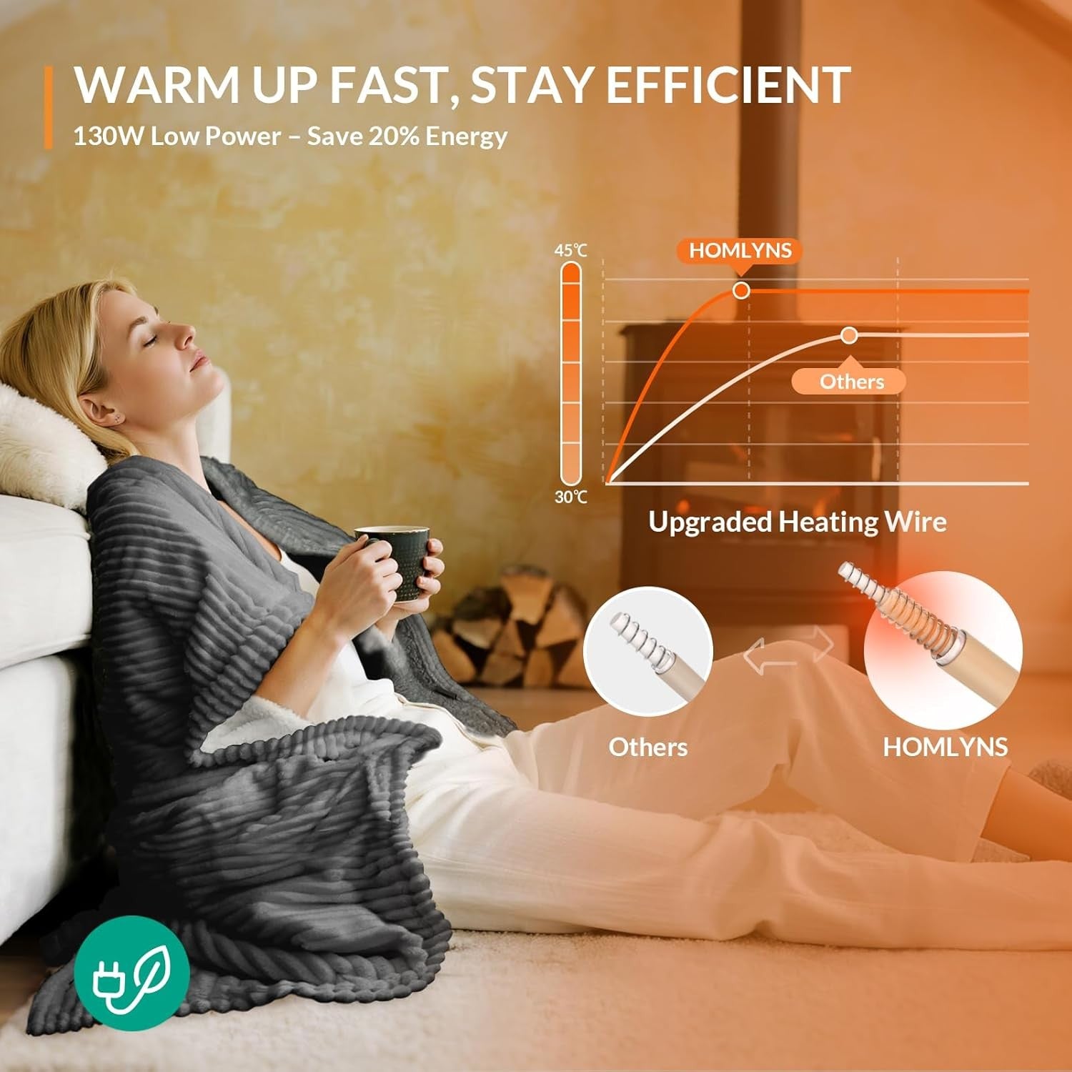 Electric Heated Throw Blanket 160x130cm Soft Flannel Sherpa 9 Heat Levels