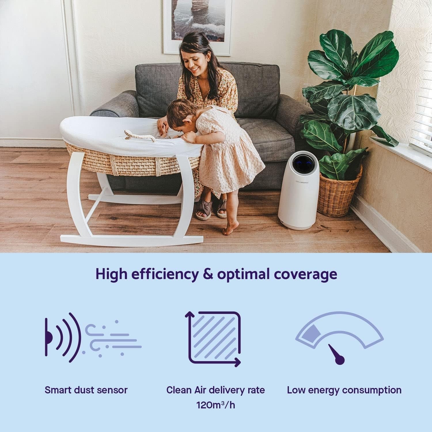 H13 HEPA Air Purifier Ozone Free Nursery Smart App Alexa Timer