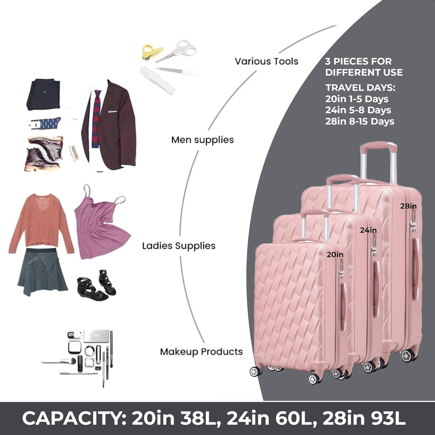 20 Inch Cabin Carry On Hard Shell Suitcase 4 Spinner Wheels Lock Rose Gold