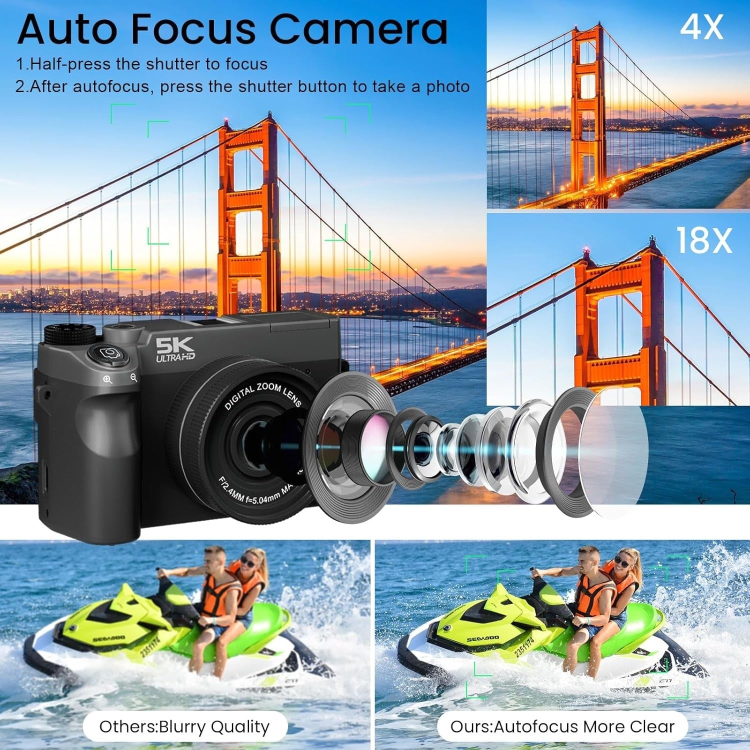 5K 75MP Vlogging Camera Dual Lens WiFi 18X Zoom 32GB Black