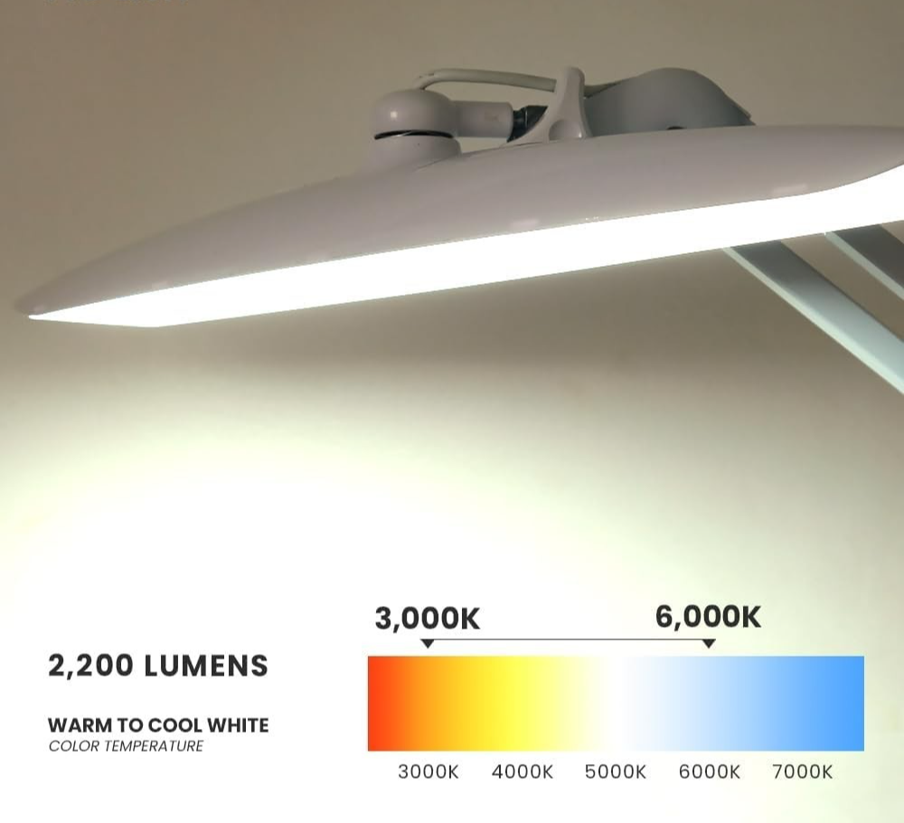 LED Desk Lamp 2200 Lumens Adjustable Clamp Light 4 Brightness & 3 Modes