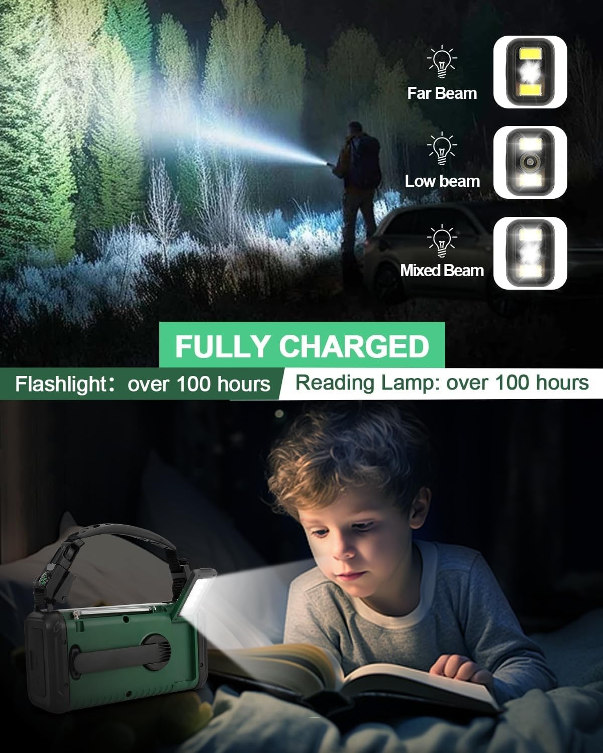 Wind Up Solar Emergency Radio with 20000mAh Battery, AM/FM & Flashlight