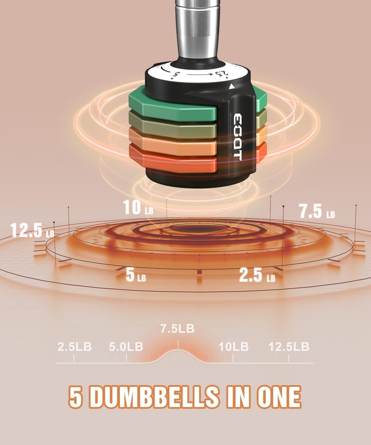5-in-1 Adjustable Dumbbells Pair 5.6KG Rainbow Plates Non-Slip Home Gym