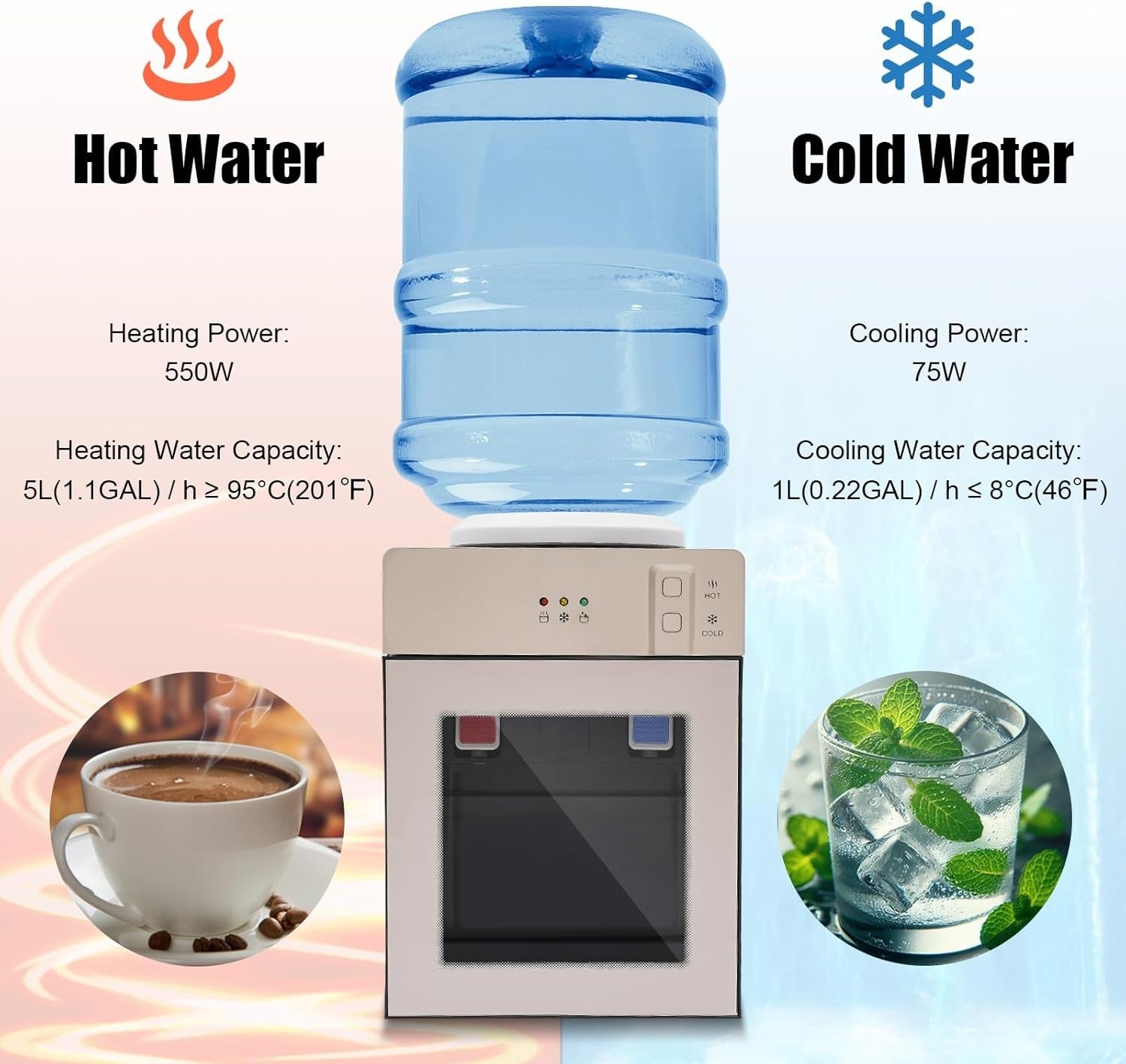 Hot Cold Water Dispenser 3/5 Gallon Top Loading Countertop Chiller
