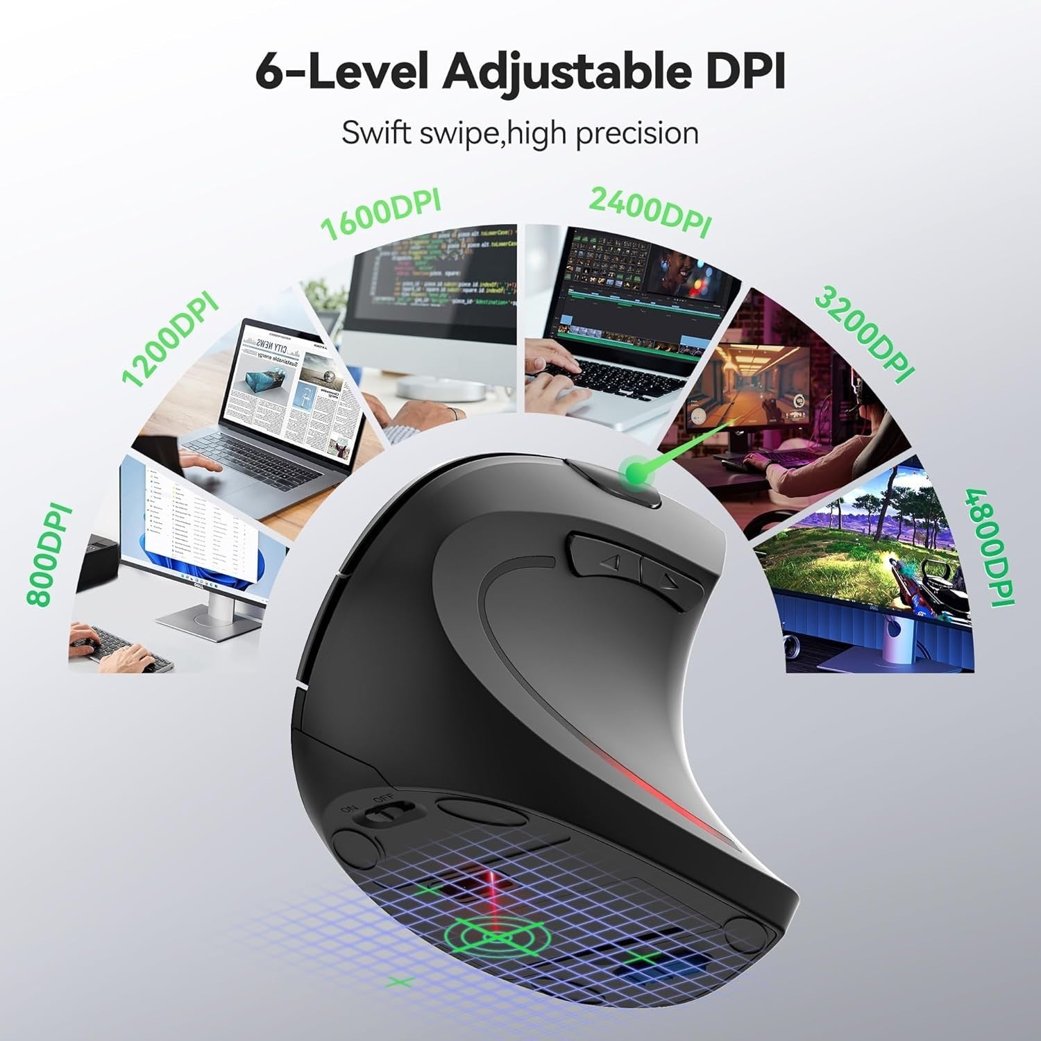 Vertical Ergonomic Wireless Mouse BT 5.0 USB-C Silent 6 Button