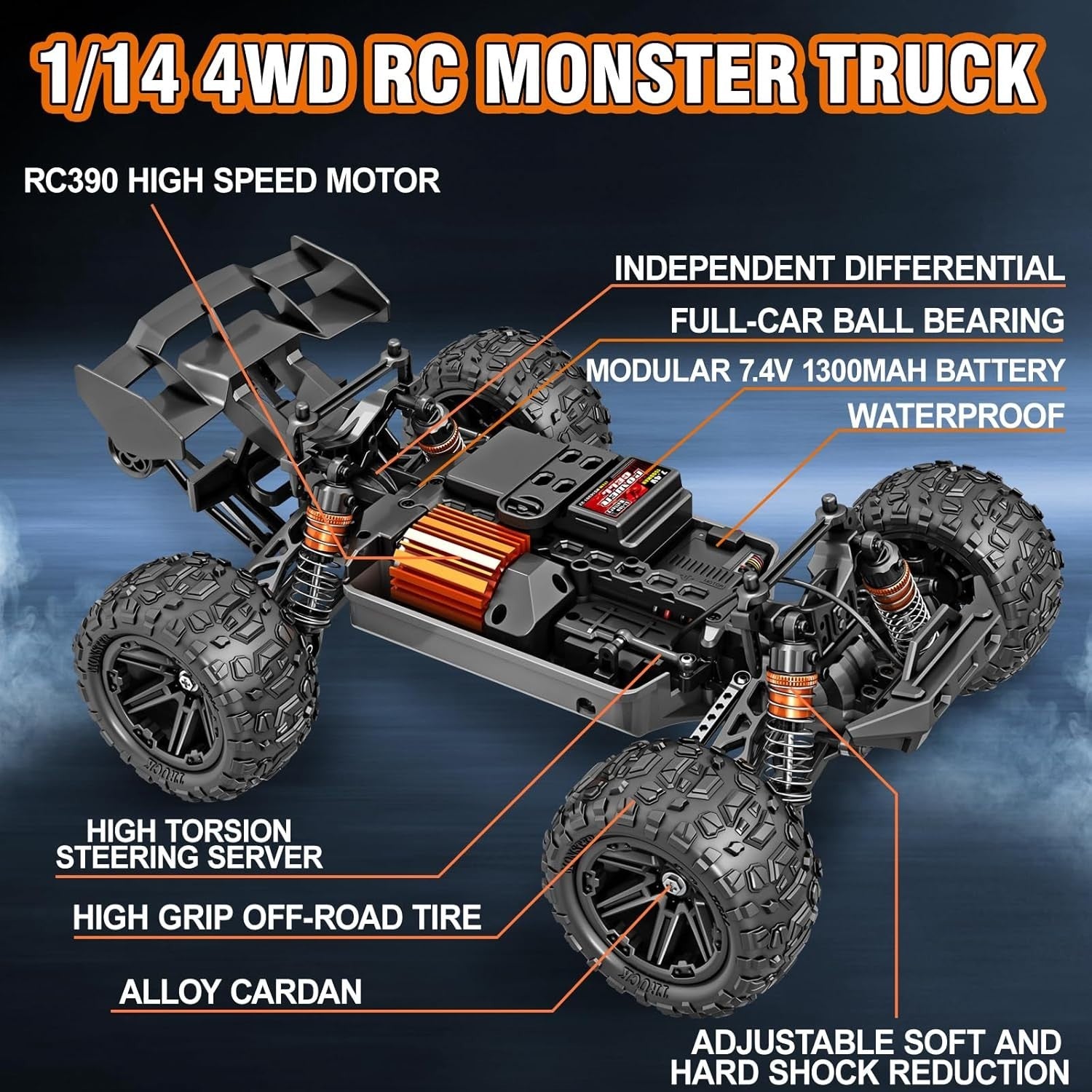 1:14 All Terrain RC Car – High-Speed 4WD Monster Truck for Adults & Kids