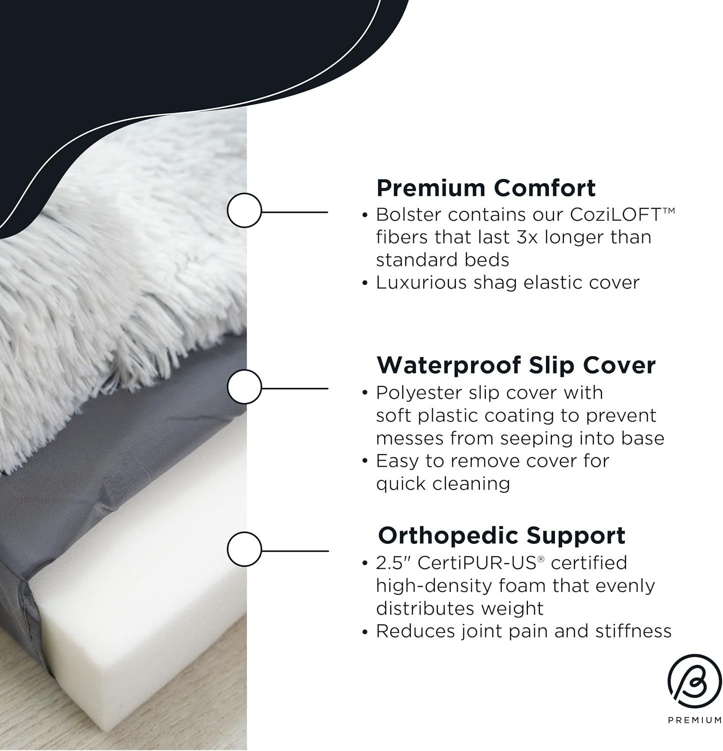 Orthopedic Dog Bed 30" Crate Pad Washable Bolster Waterproof