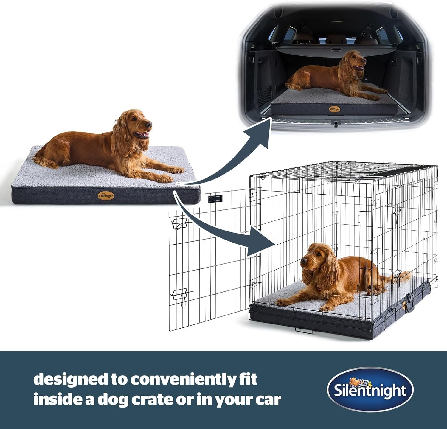 Large Orthopedic Dog Crate Bed 92x68x7.6cm Washable Mat