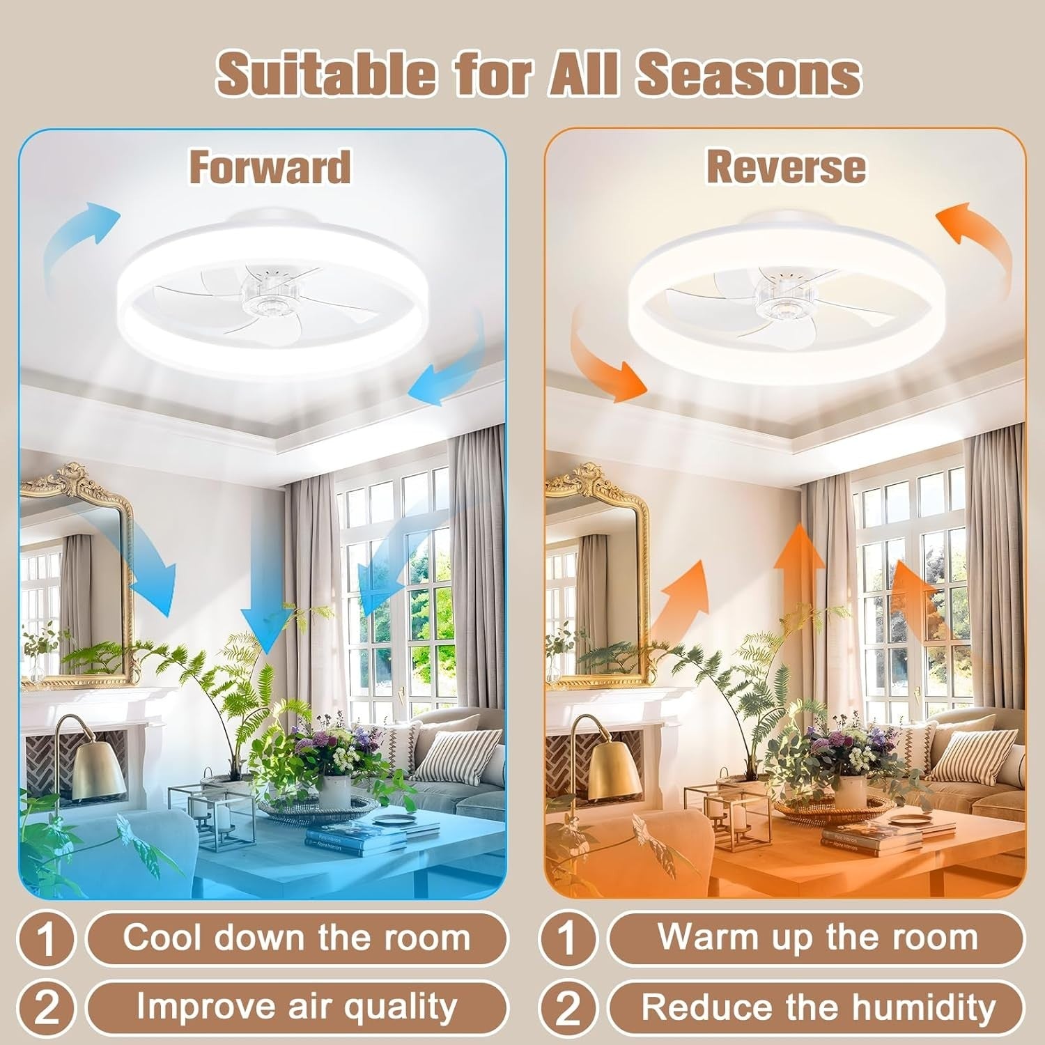 40cm Ceiling Fan with Lights, 6 Speeds, Dimmable LED, Remote