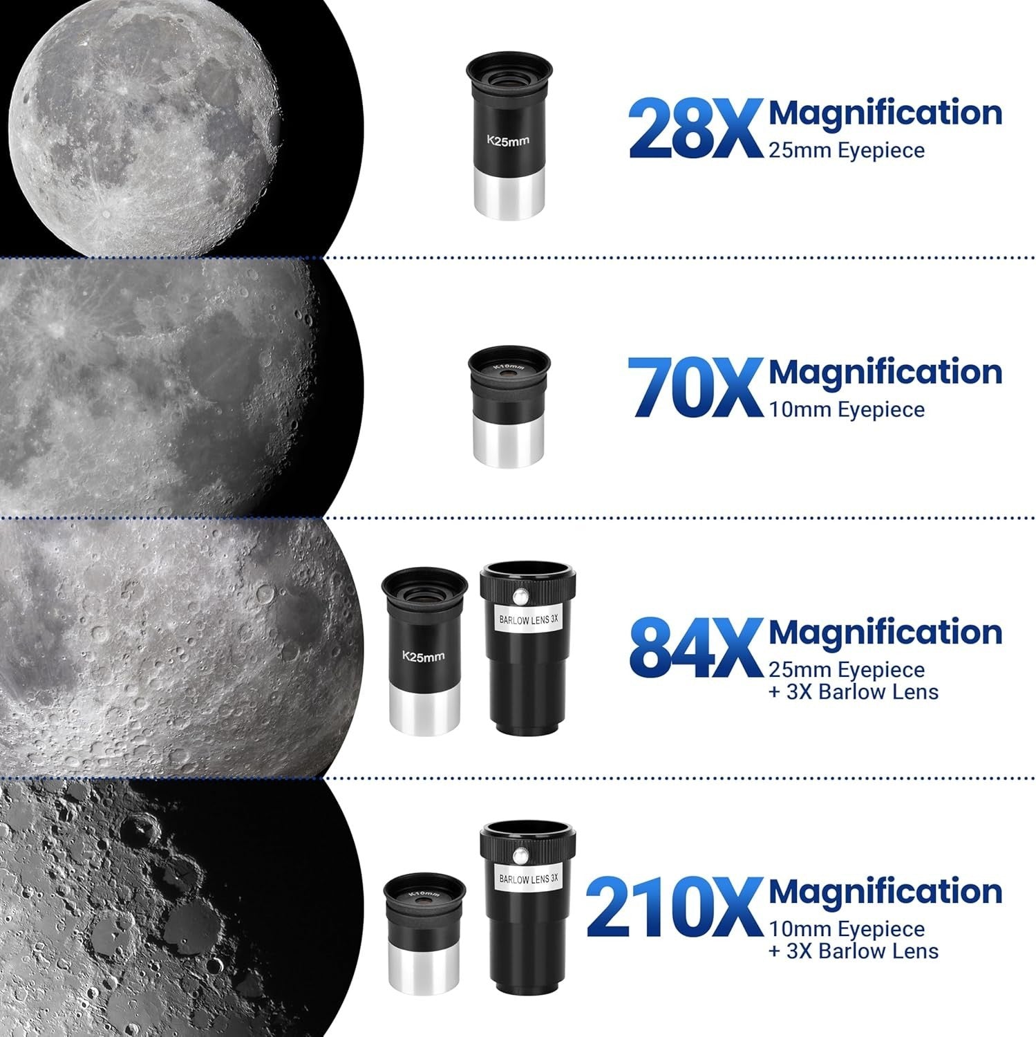 80mm Telescope for Astronomy with Smartphone Adapter & Adjustable Tripod