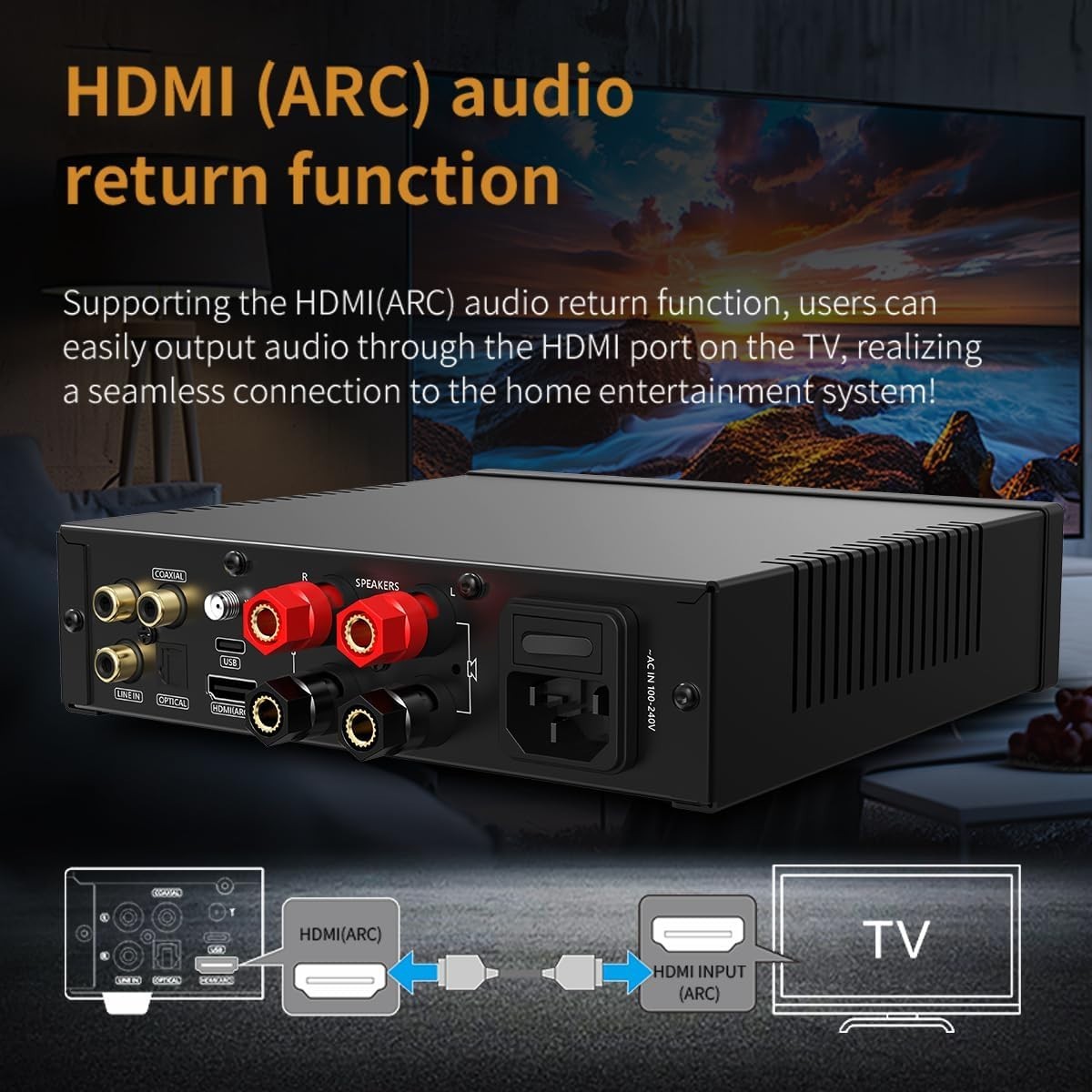 140W Bluetooth 5.0 Stereo Amplifier HiFi ARC Optical USB HDMI