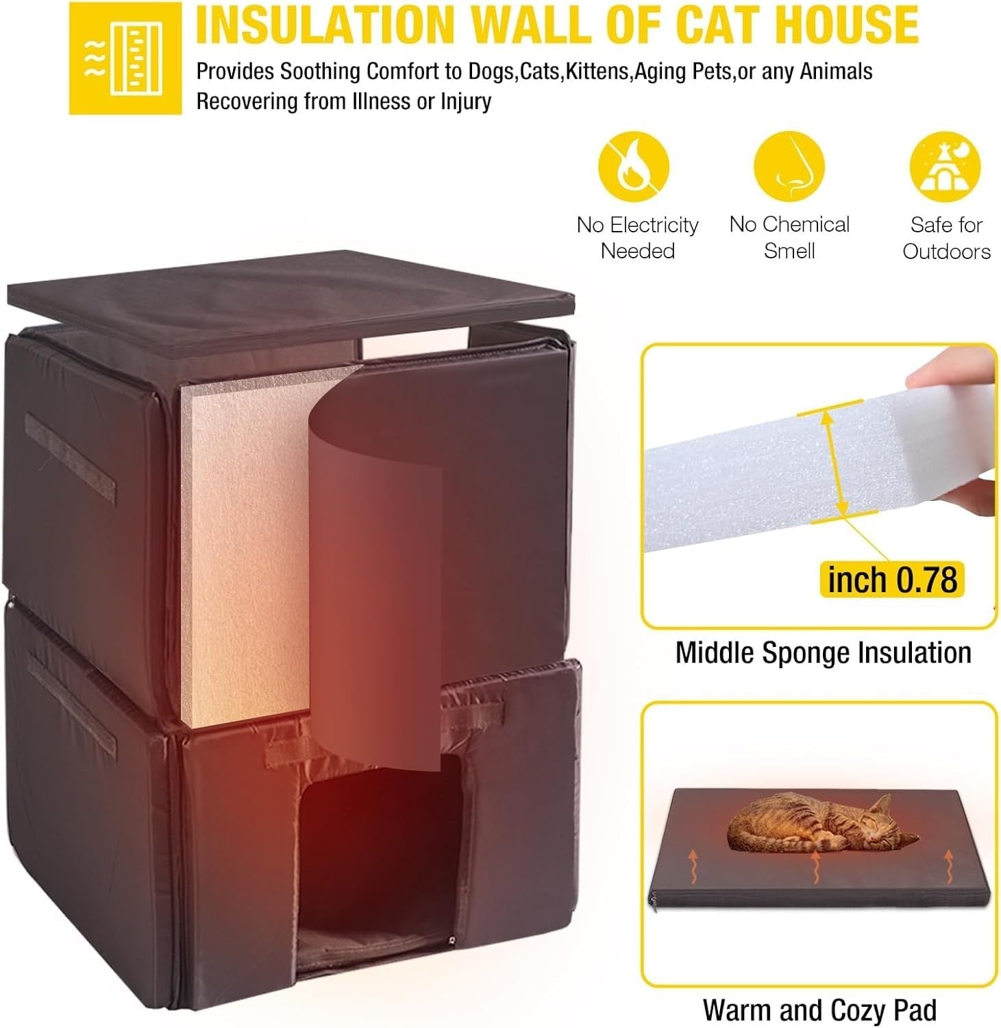 Weatherproof Insulated 2-Level Outdoor Cat House with Escape Doors & Balcony