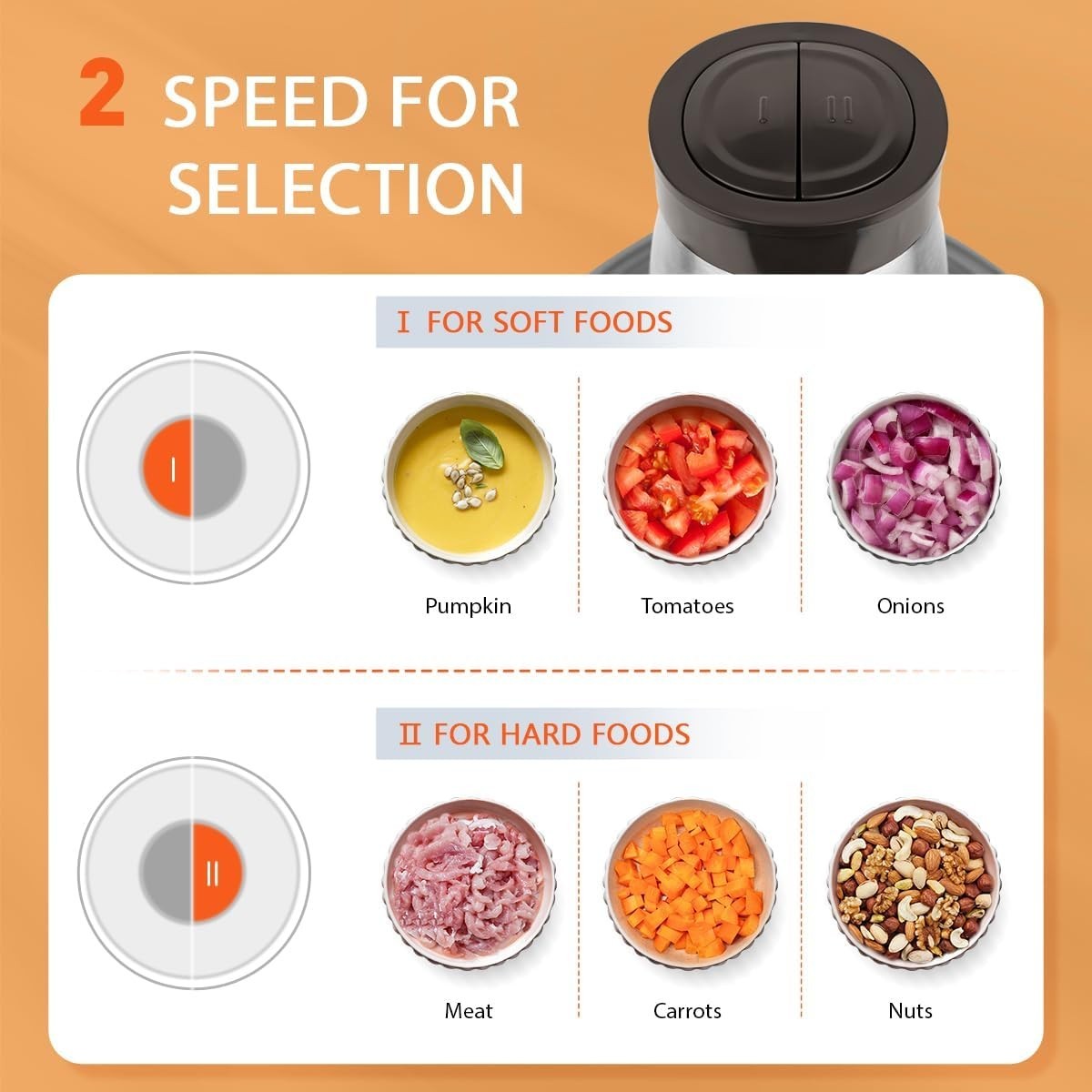 600W Electric Food Processor Chopper 2.9L Glass Bowl 2-Speed Meat Veg Fruit