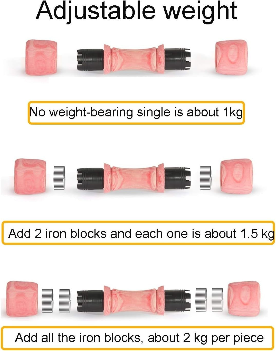 Ladies Adjustable Hand Weights Pair 1–4kg Non Slip Home Fitness