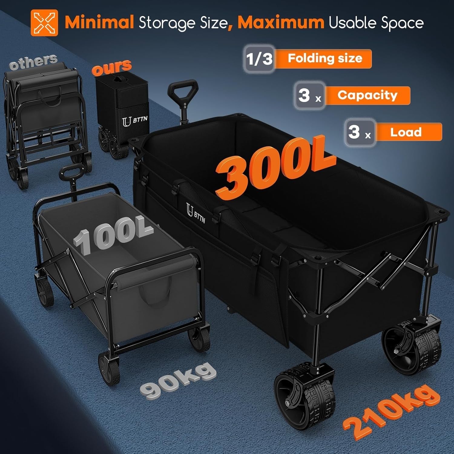300L Heavy Duty Folding Festival Trolley Wide Wheel Camping Garden Wagon 210kg