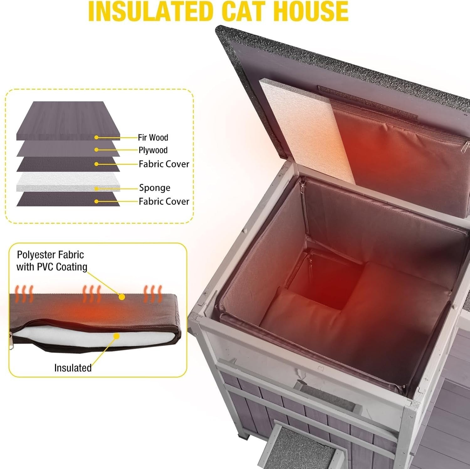 Weatherproof Insulated 2-Level Outdoor Cat House with Escape Doors & Balcony