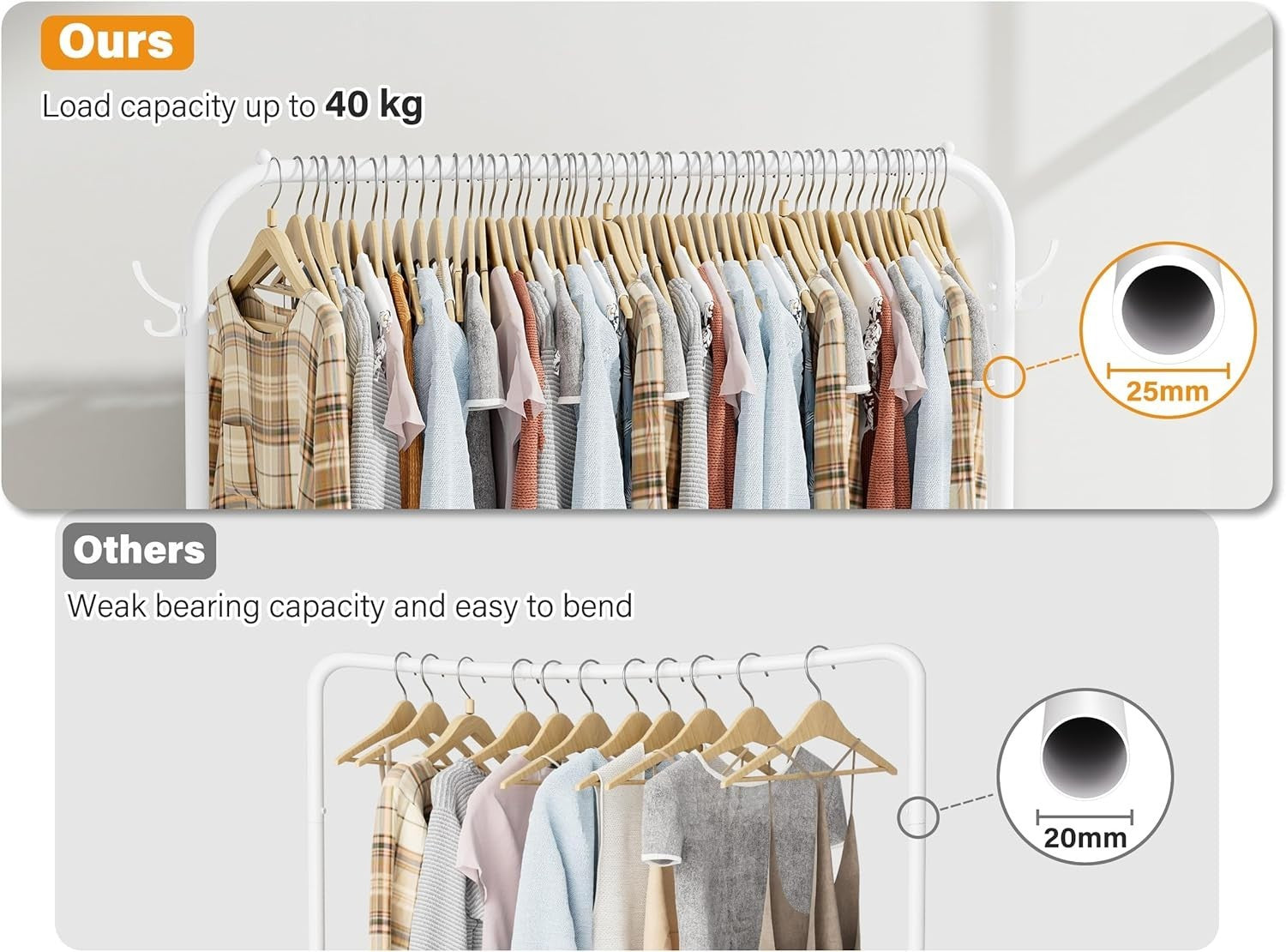 Portable White Clothes Rail 40KG Rack With Wheels Shelf & Hooks