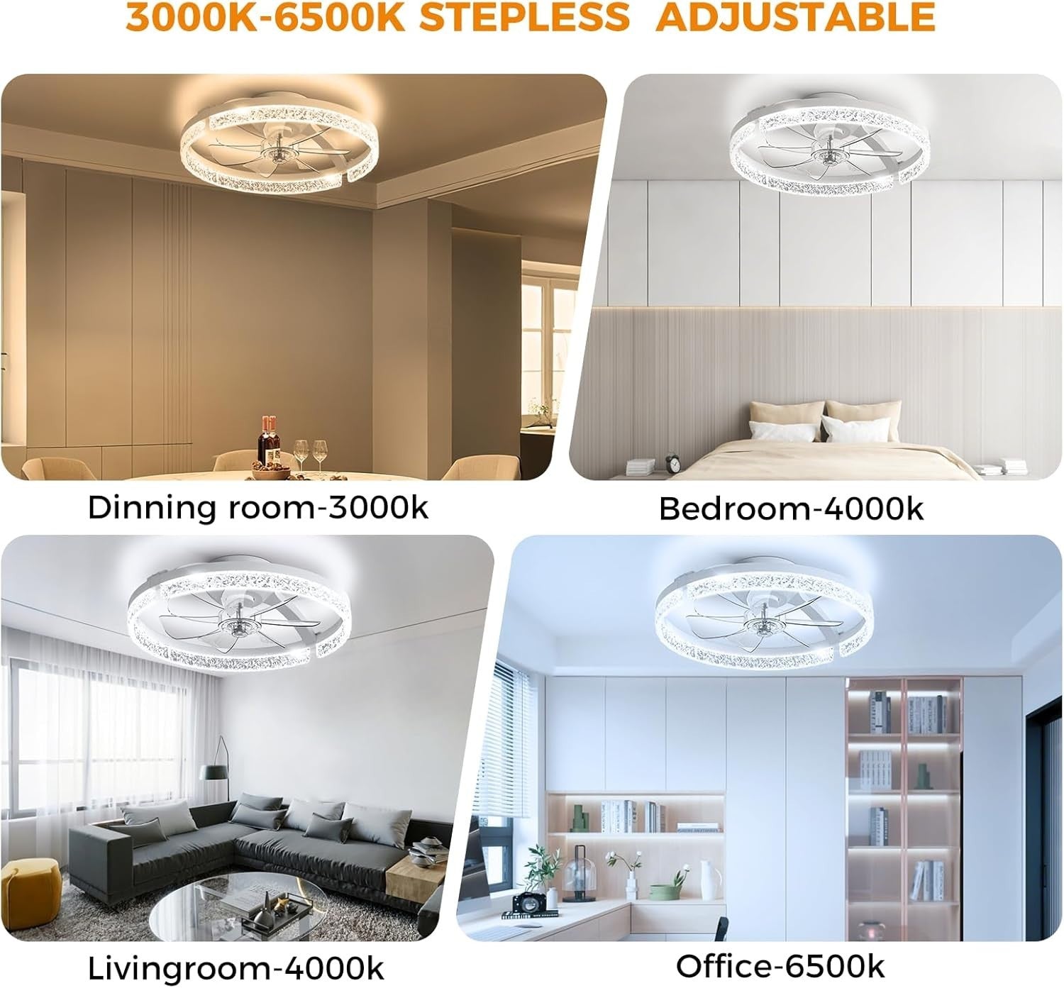 Aphyni 46cm Ceiling Fan with Lights Low Profile LED Dimmable Remote