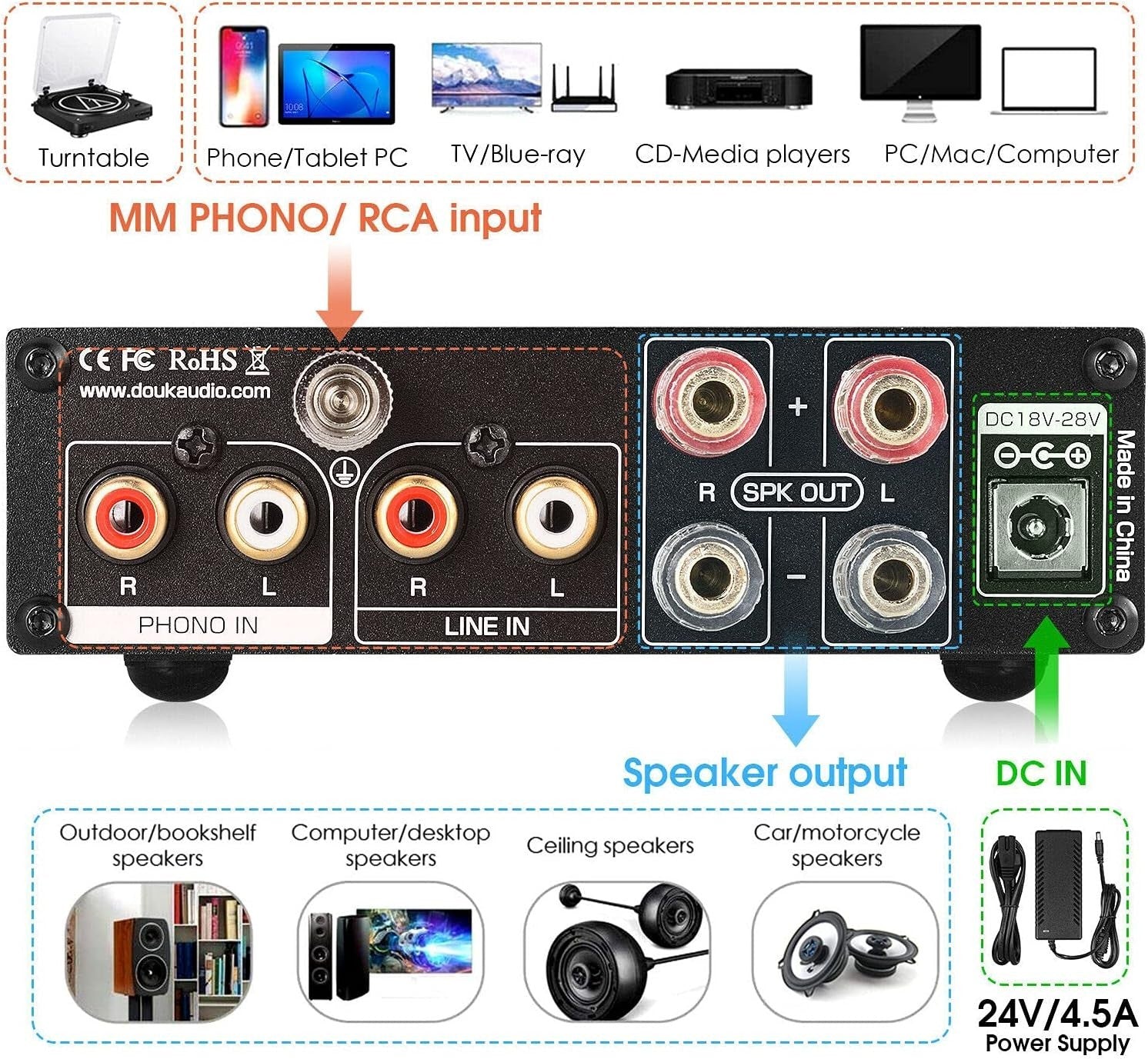 100W x2 Mini Stereo Amplifier MM Phono Turntable Amp HiFi RCA
