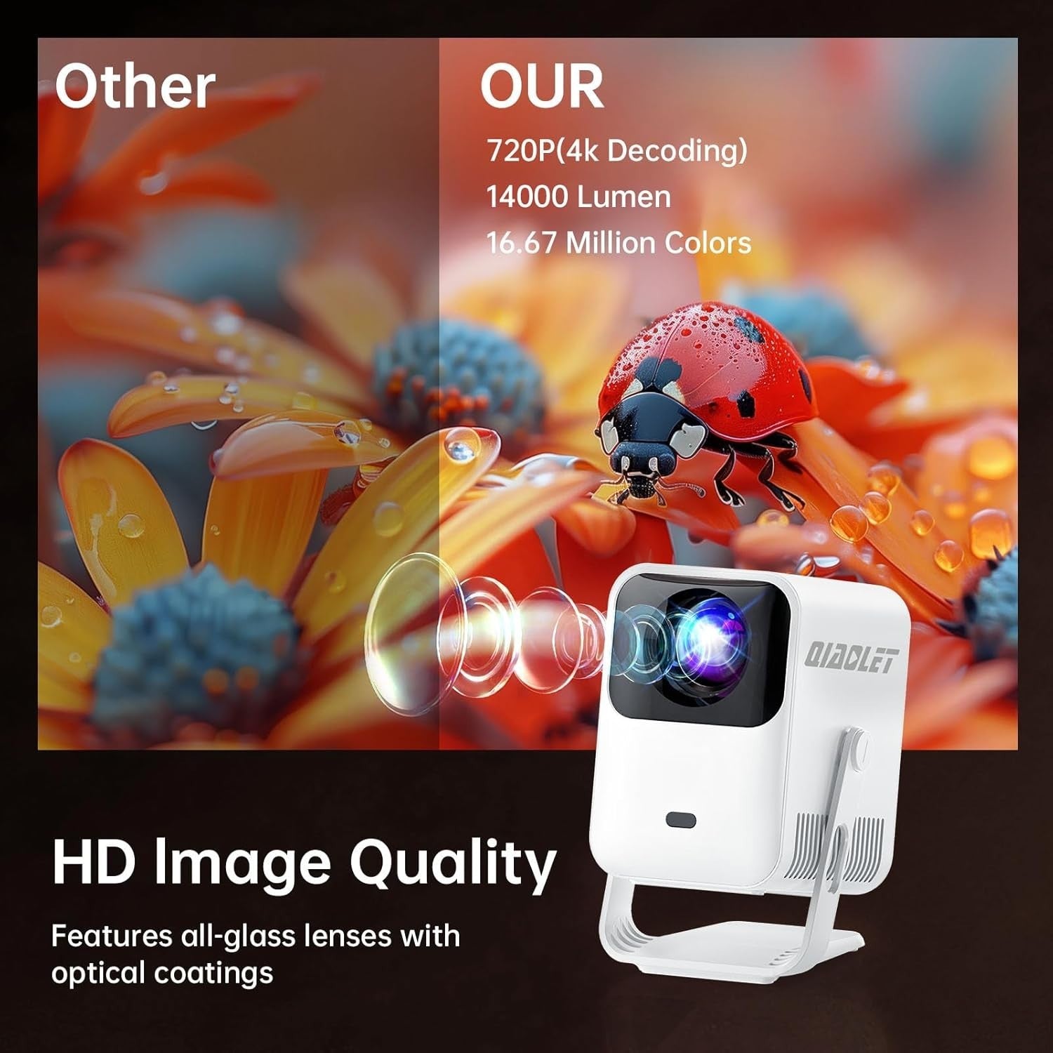 Smart Mini Projector 4K Support WiFi 6 Auto Focus 270° Android 13