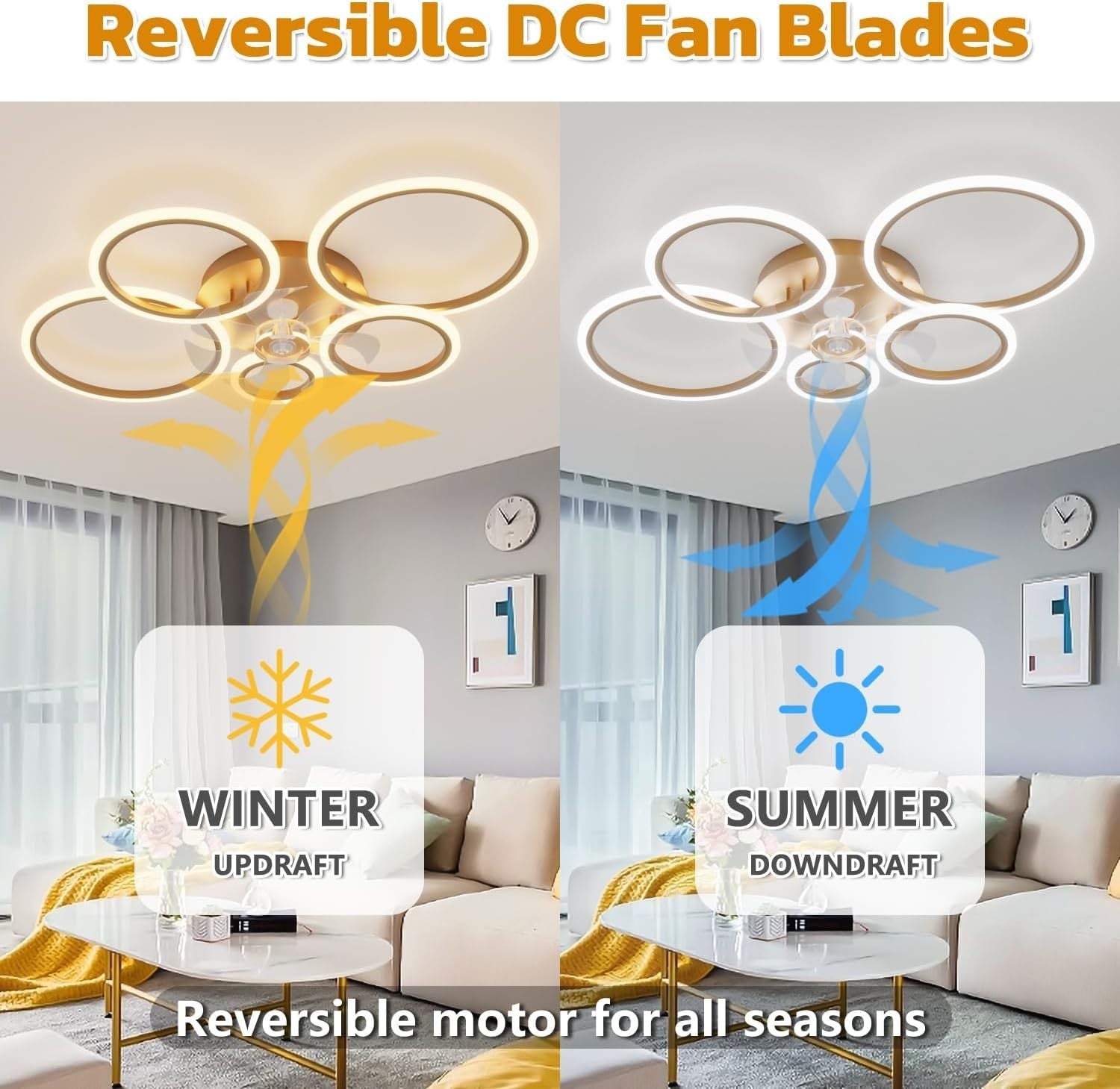 ycwdcz 100CM Smart Ceiling Fan with Light, Gold, 6-Speed, Remote, LED