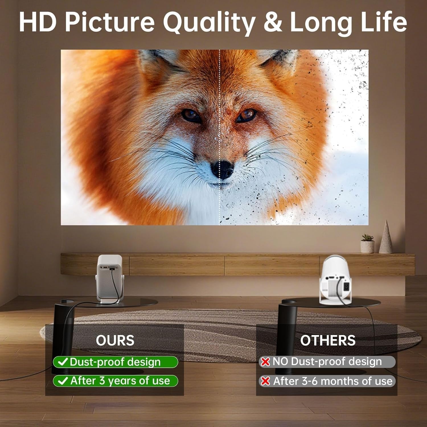 Smart Mini Projector 4K Support WiFi 6 Auto Focus 270° Android 13