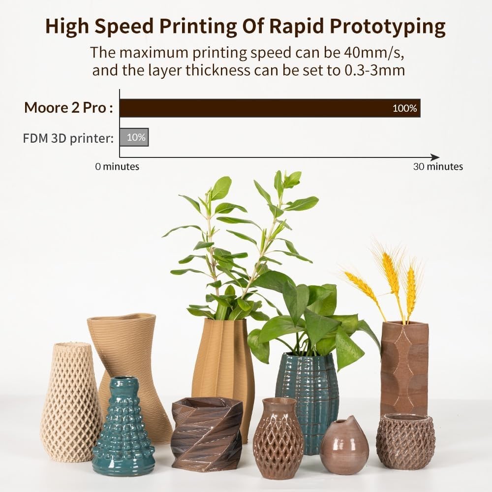 Clay 3D Printer Ceramic Extruder Electric Feeding Large Build Desktop