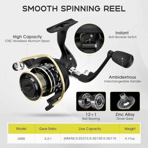 Telescopic Fishing Rod Spinning Reel Combo Kit with Lures Bag 2.1M Carbon