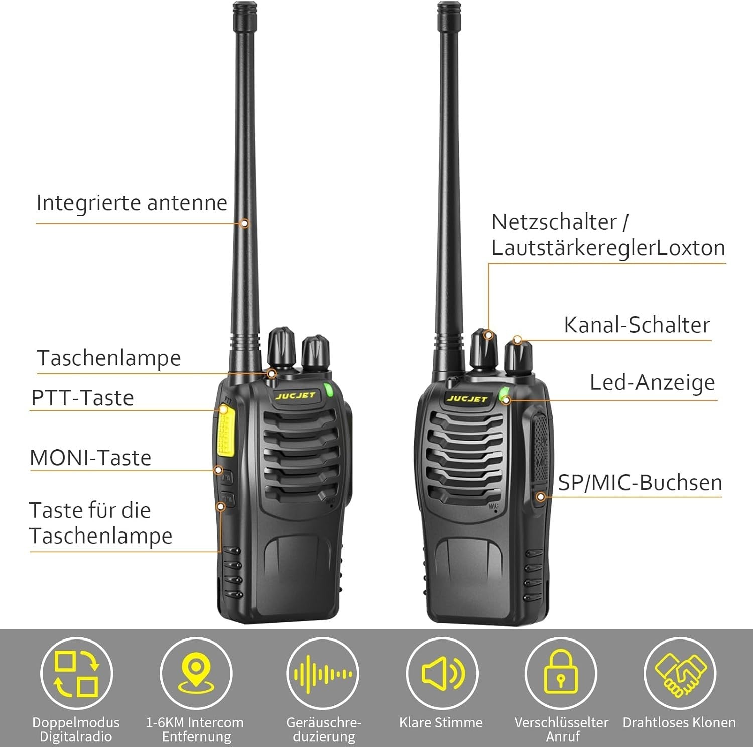 888HD Walkie Talkies 2 Pack Long Range 16CH UHF 2 Way Radios