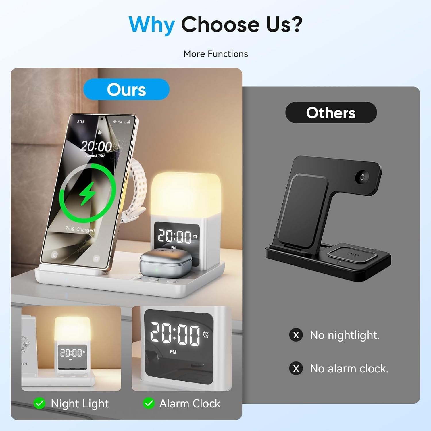 Wireless Charging Station Alarm Clock LED Night Light Fast Charge Bedside