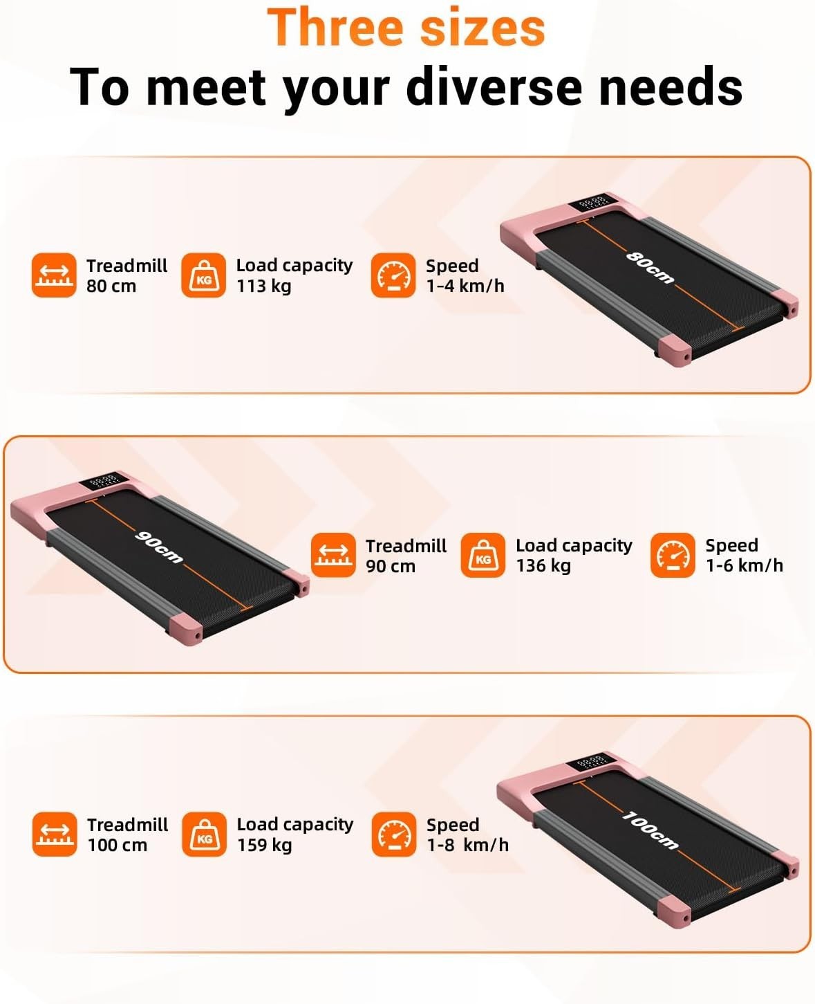 Compact Under Desk Treadmill – Quiet, Shock-Absorbing, App-Controlled, Portable