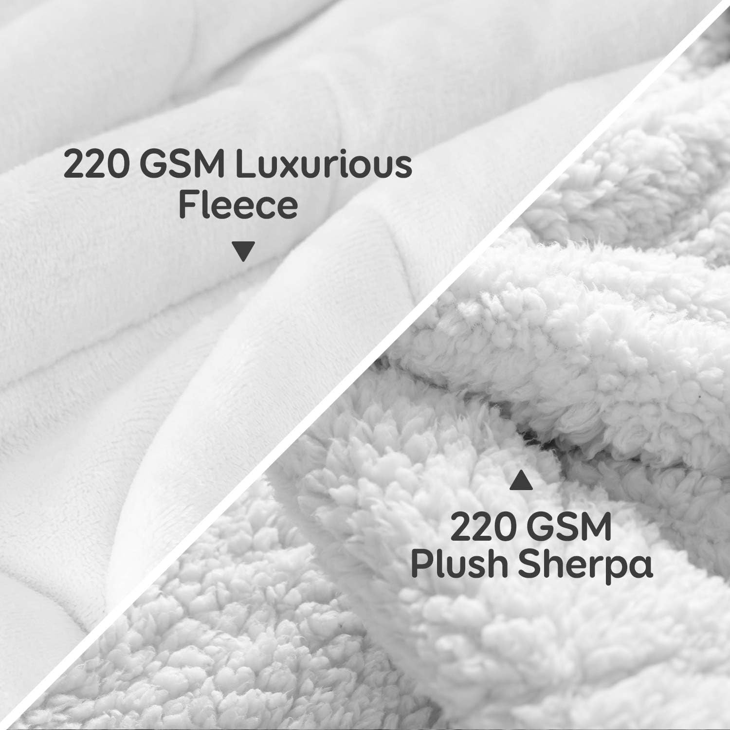 20lb Weighted Blanket, Snow White Sherpa Throw 60x80 Soft Cozy Fleece