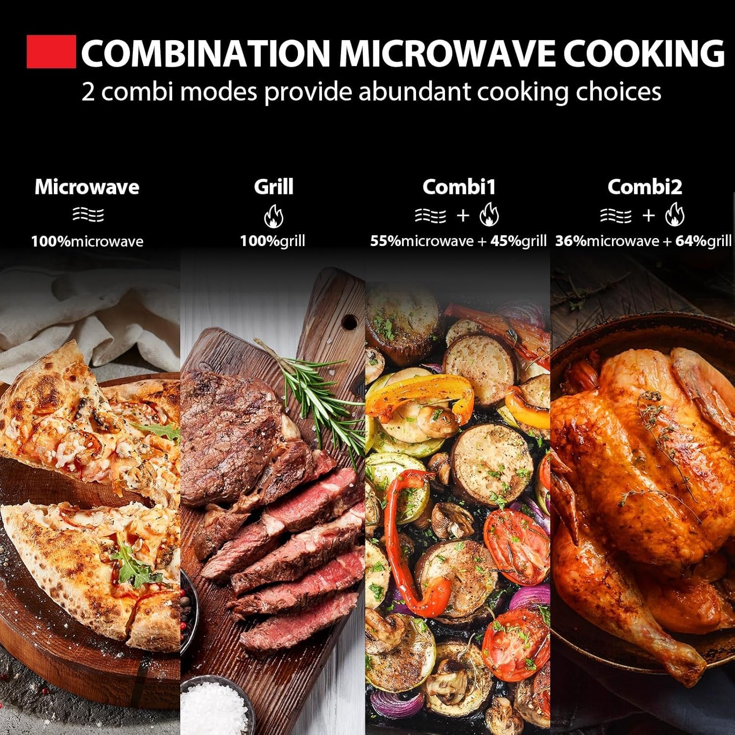 Black 20L Digital Microwave Oven 800W Grill Combo Compact 5 Power