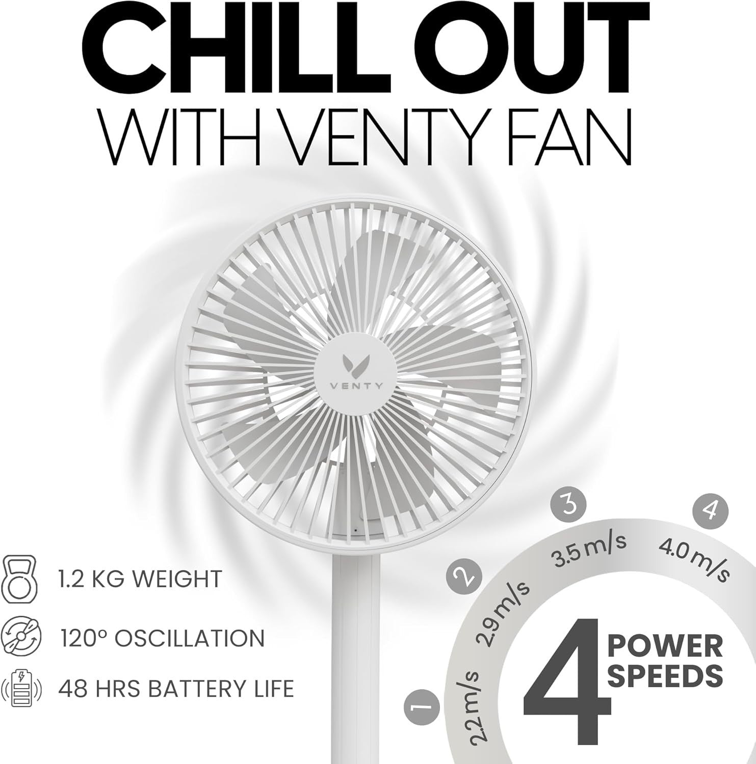 Portable Foldable Fan 4-Speed w Remote LED Light USB-C Rechargeable White w Case