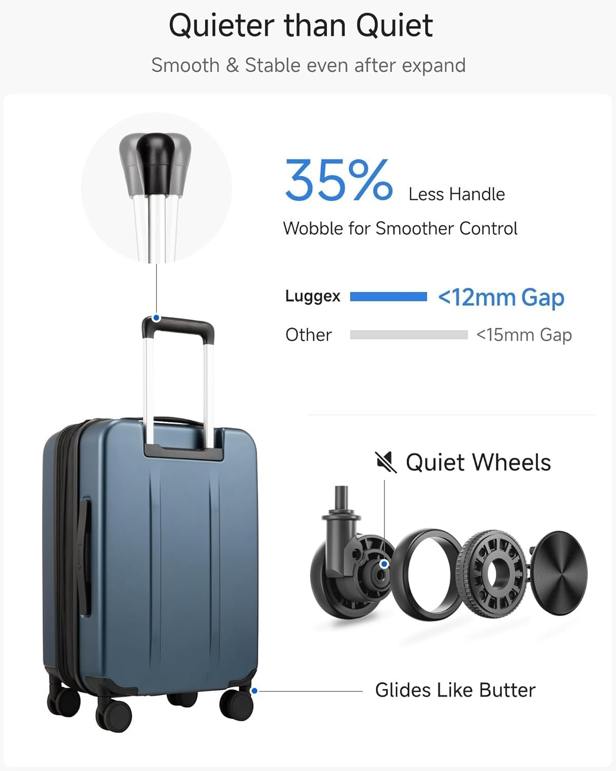 Blue Expandable Cabin Suitcase Hard Shell Laptop Pocket TSA Spinner