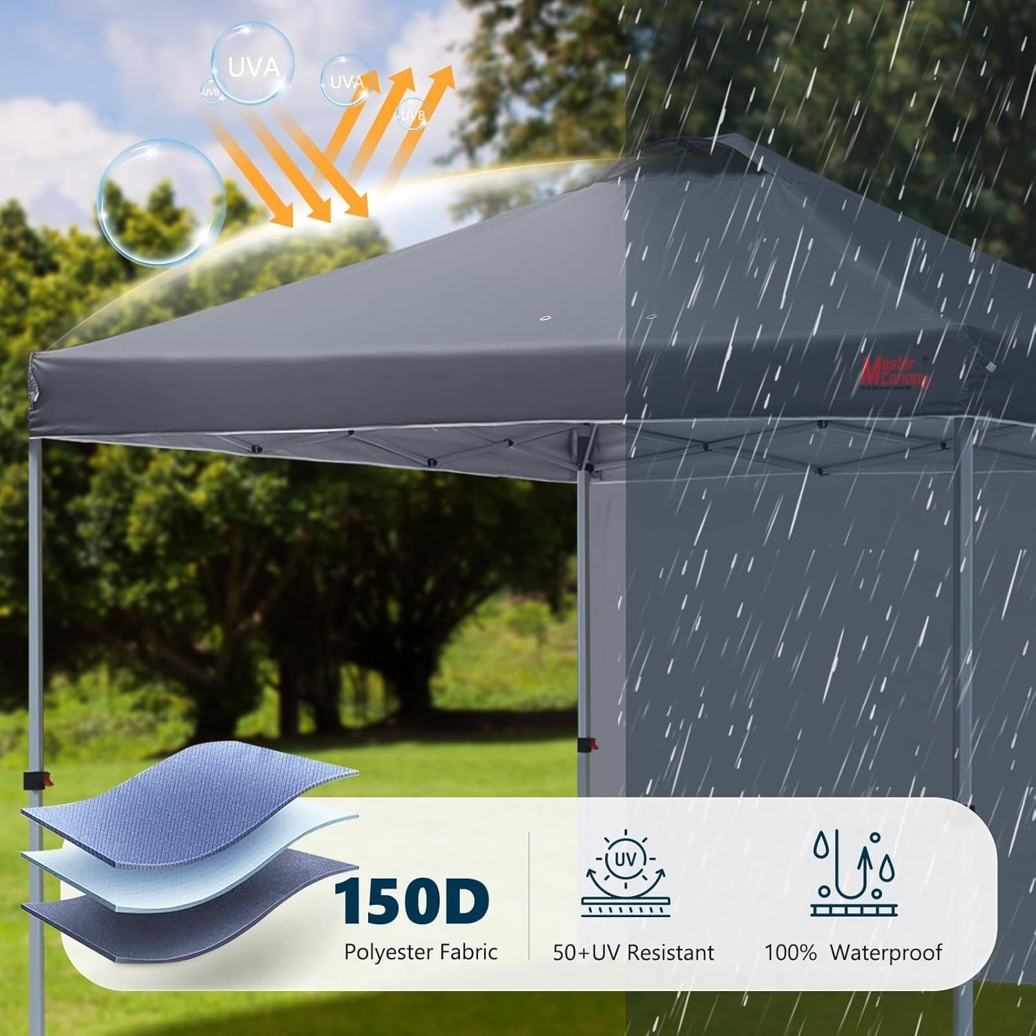 3x3M Dark Grey Pop Up Gazebo Tent With 1 Sidewall Waterproof Outdoor Shelter
