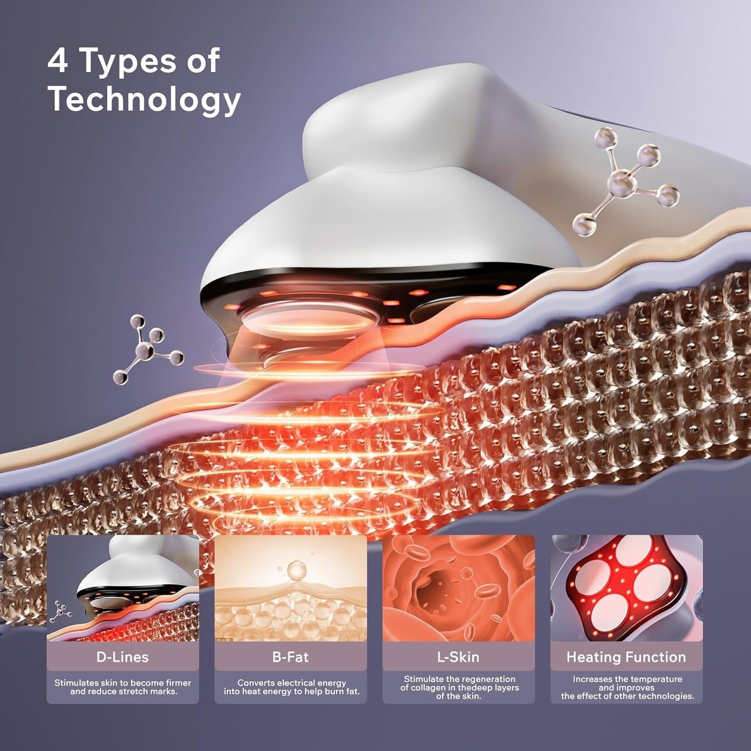 Cellulite Massager Heated Body Sculpting Fat Remover Skin Tightening Tool
