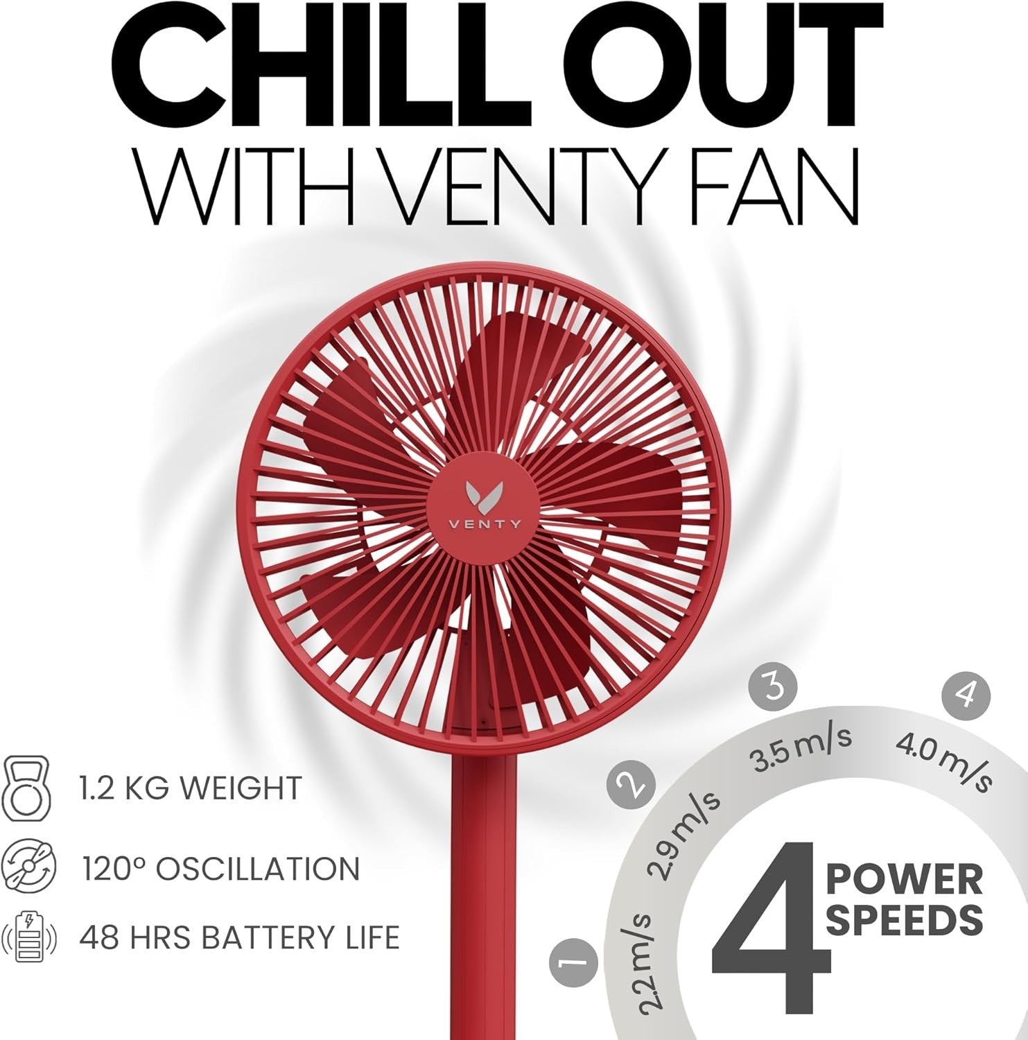Portable Foldable Fan 4-Speed w Remote LED Light USB-C Rechargeable Red w/ Case