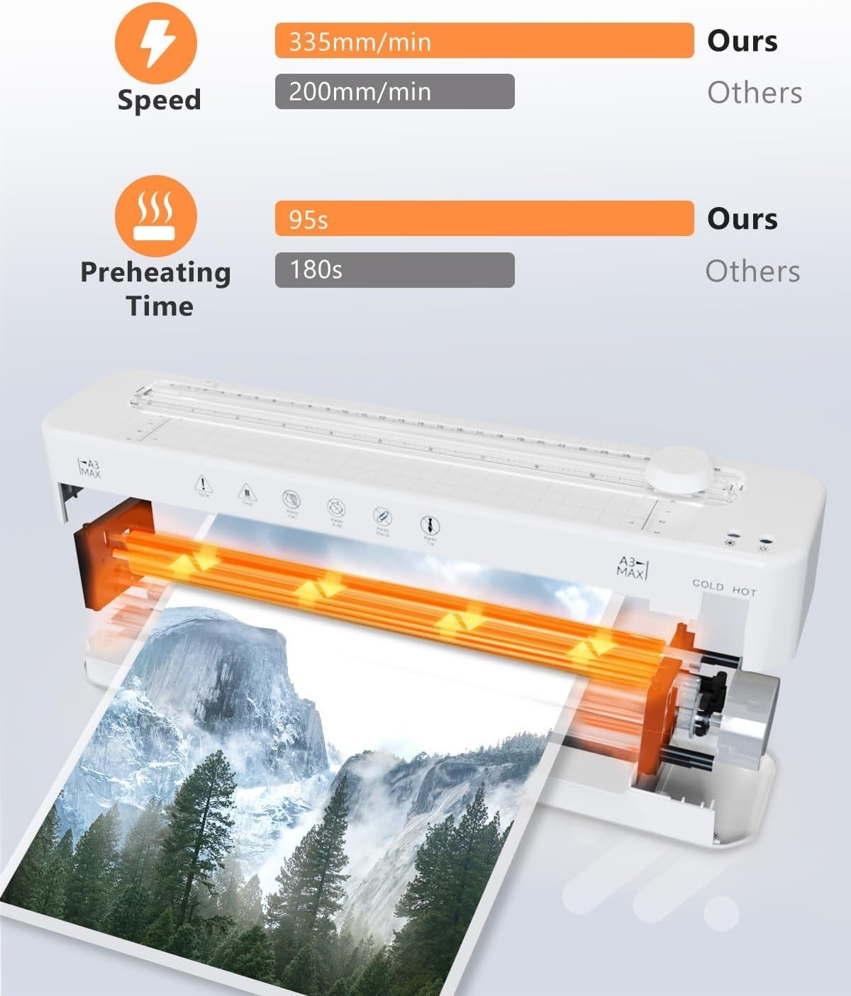 A3 Laminator Machine Hot Cold Fast Warm Up Anti Jam Cutter + Corner Tool
