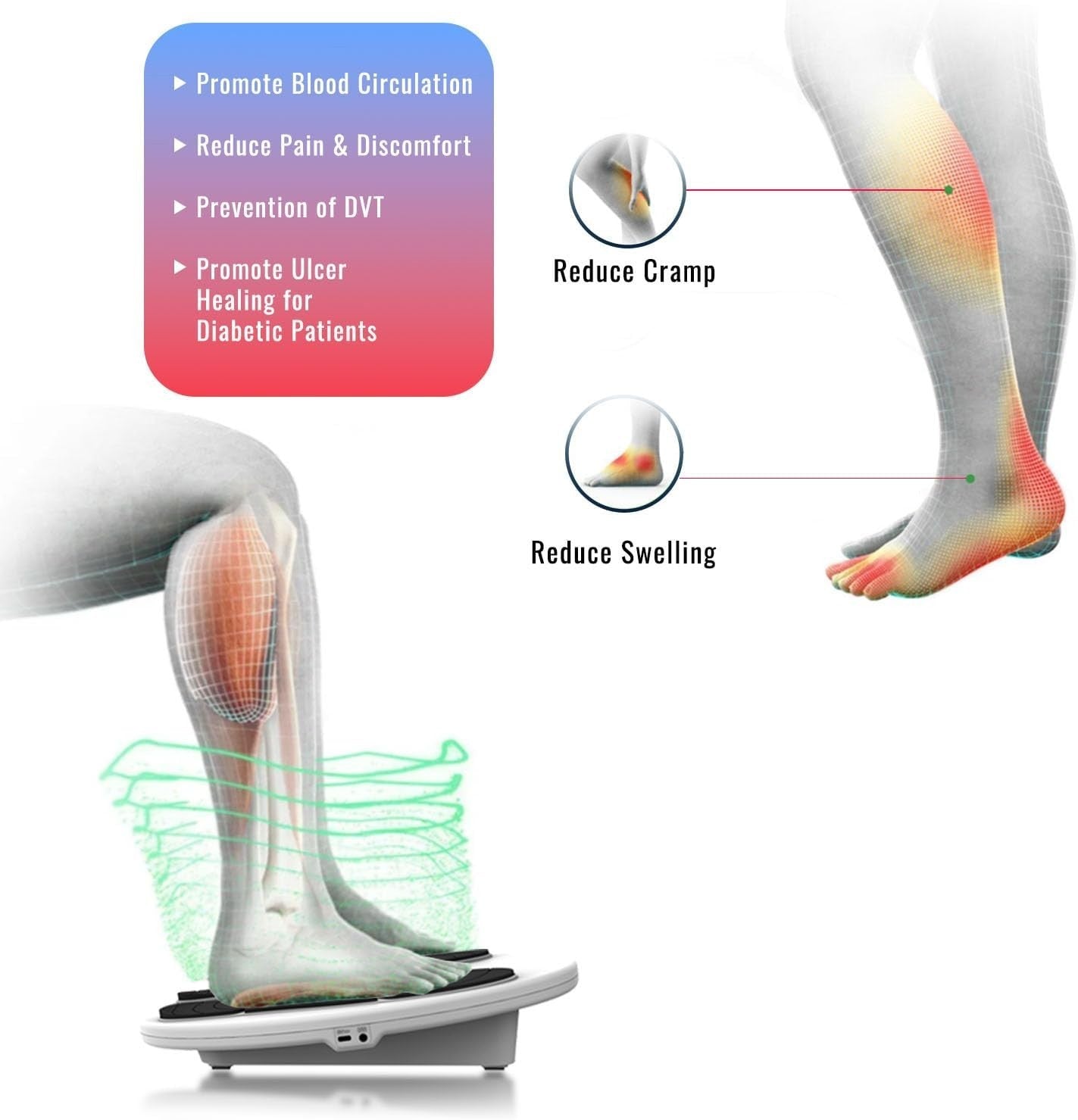 EMS TENS Foot & Body Massager – Swelling Relief & Circulation Booster