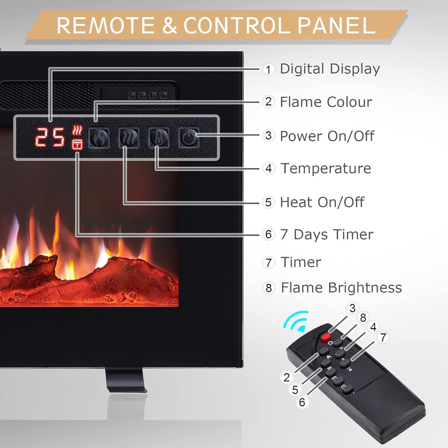 50" Wall Mounted Electric Fireplace Heater 9 Flame LED Remote 1800W