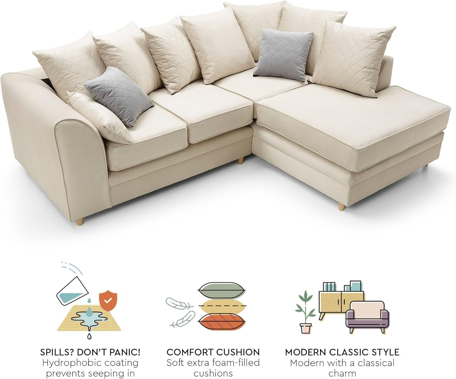 Cream Velvet L-Shaped Corner Sofa Water-Repellent 3 Seater Right Hand