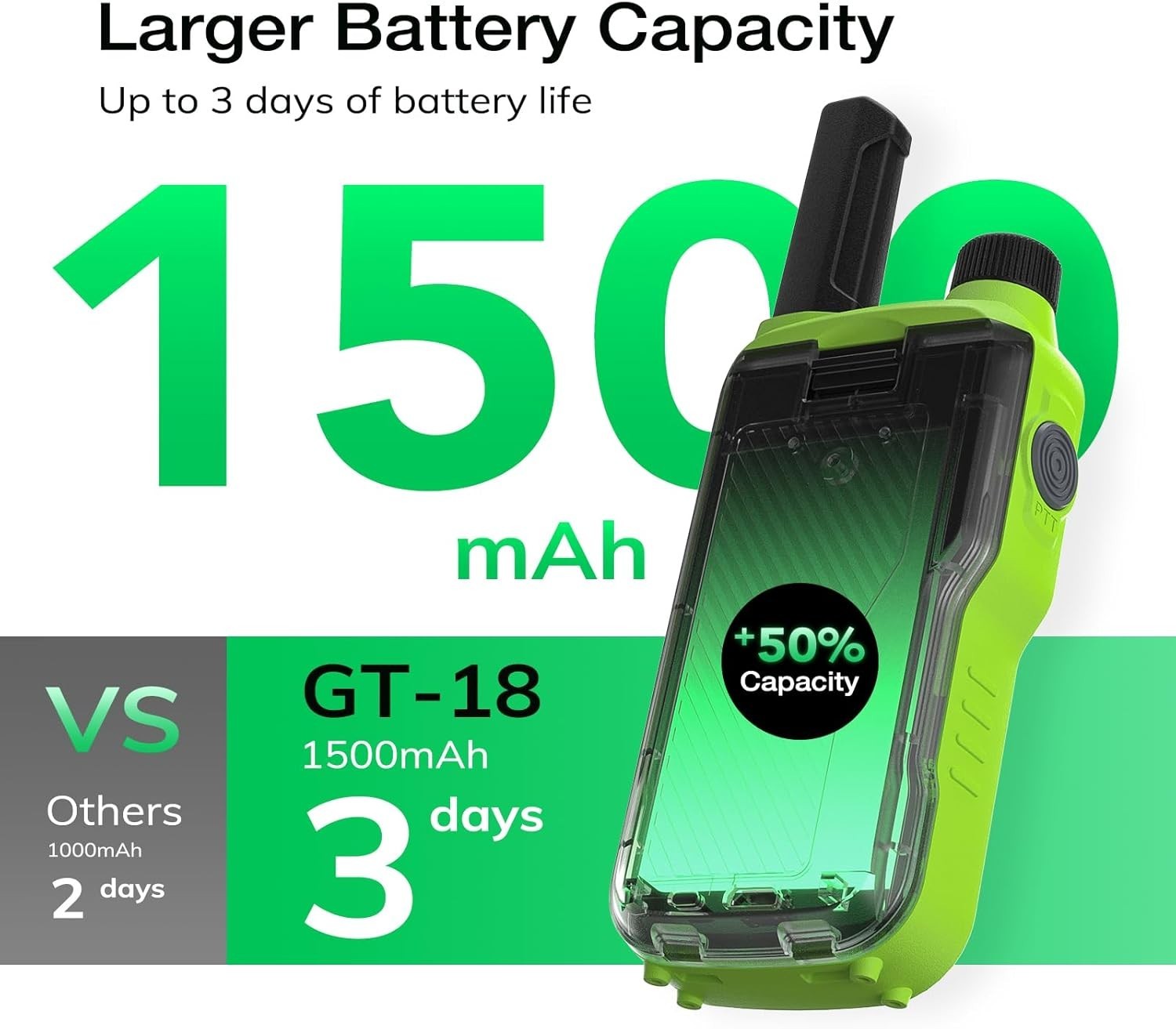 PMR446 Walkie Talkies 3 Pack Long Range Rechargeable 16CH Dual PTT