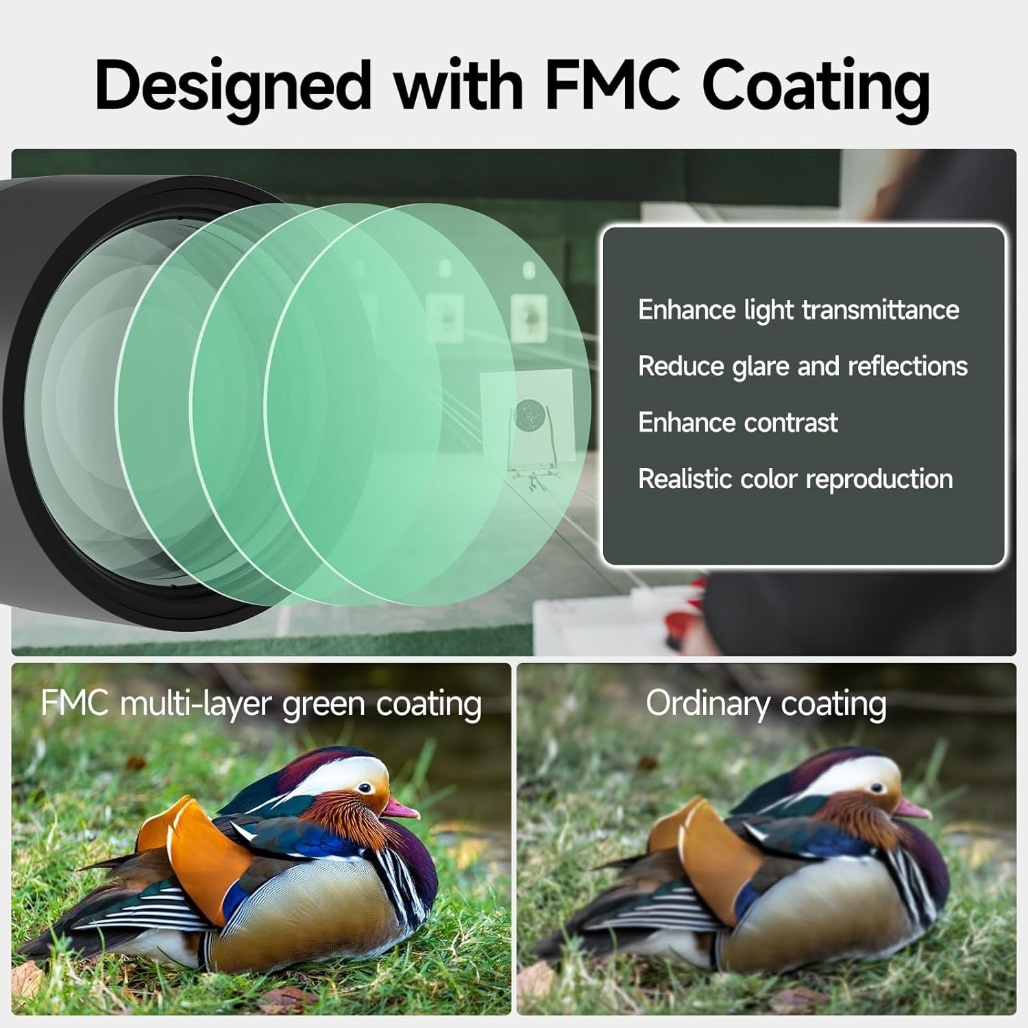 20-60x80 Spotting Scope HD FMC Waterproof Tripod Phone Adapter