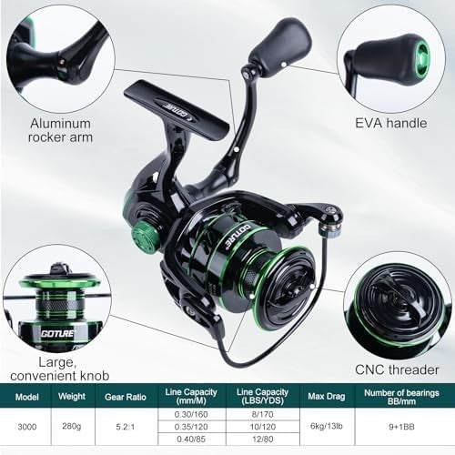 Telescopic Carbon Fishing Rod Reel Combo Travel Kit