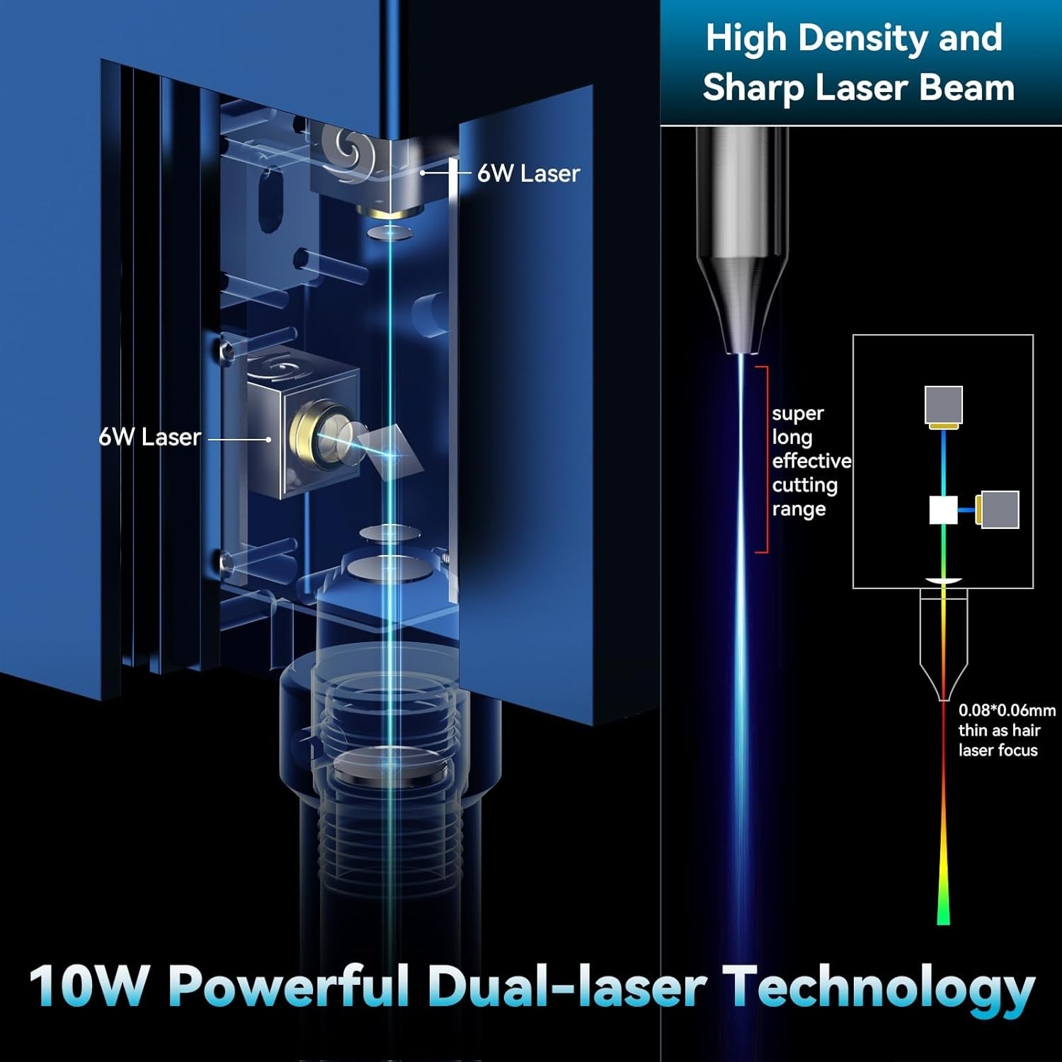 10W Laser Engraver Desktop Cutter 10mm Wood Acrylic 400x410mm