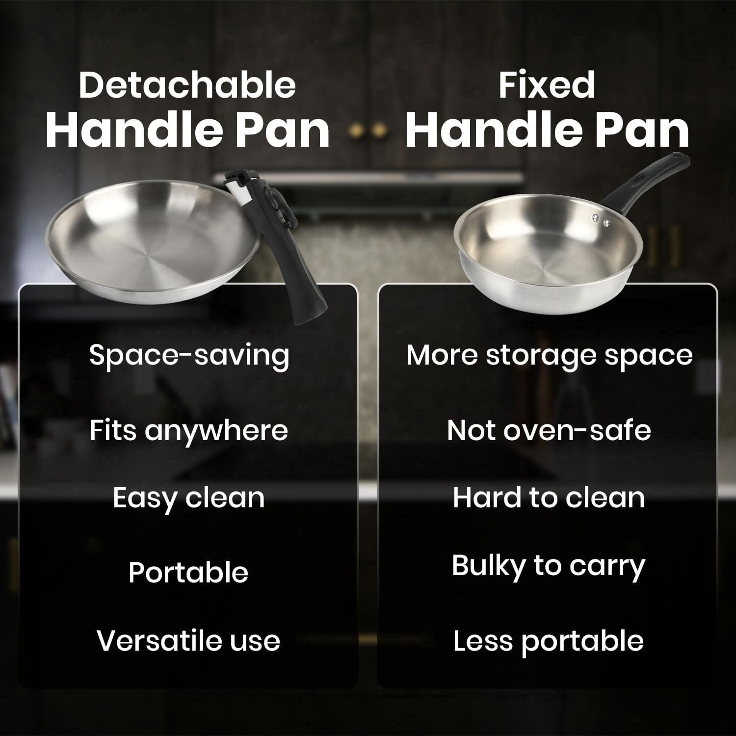 Stainless Steel Frying Pan 26cm Detachable Handle Induction Oven Dishwasher Safe