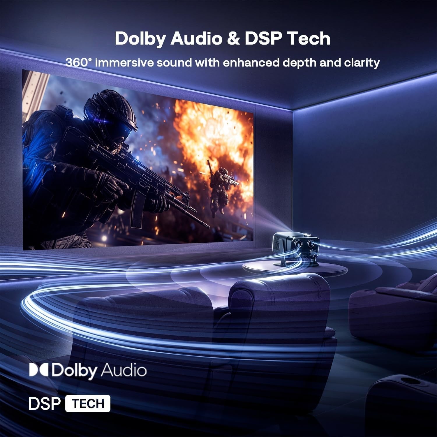 Google TV Mini Projector 1080P 500 ANSI Dolby 20W WiFi Bluetooth 4K