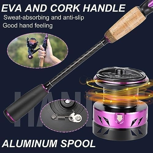 2.1m Spinning Fishing Rod & Reel Combo – Carbon Fibre Bass Tackle Set