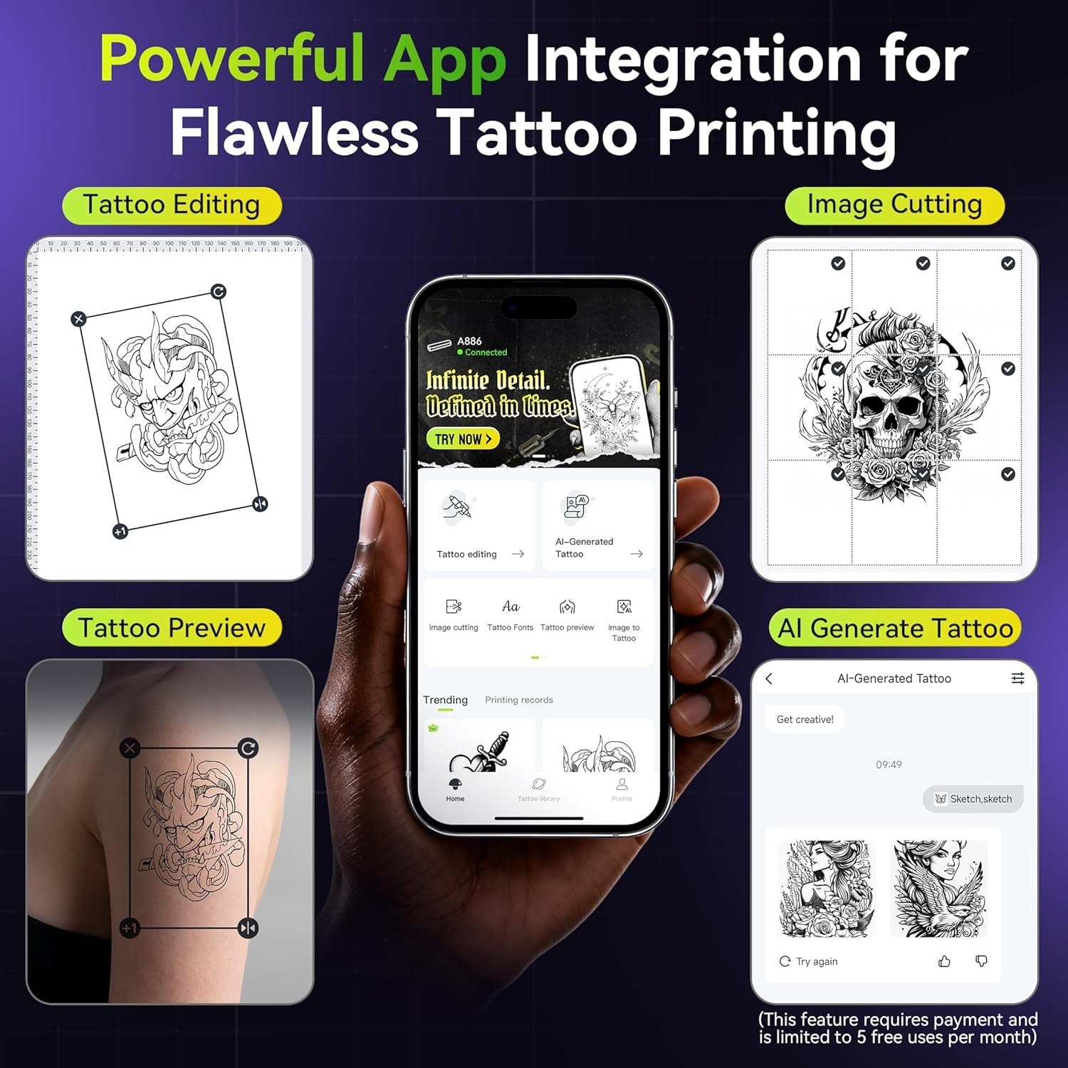 Itari A886 Tattoo Stencil Printer Bluetooth – 100pcs Thermal Transfer Kit
